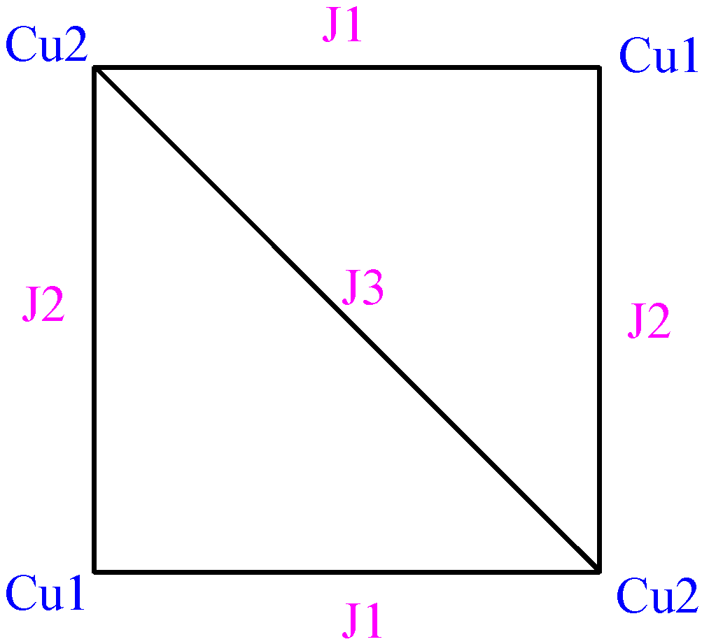 Molecules 09 00757 g004 550