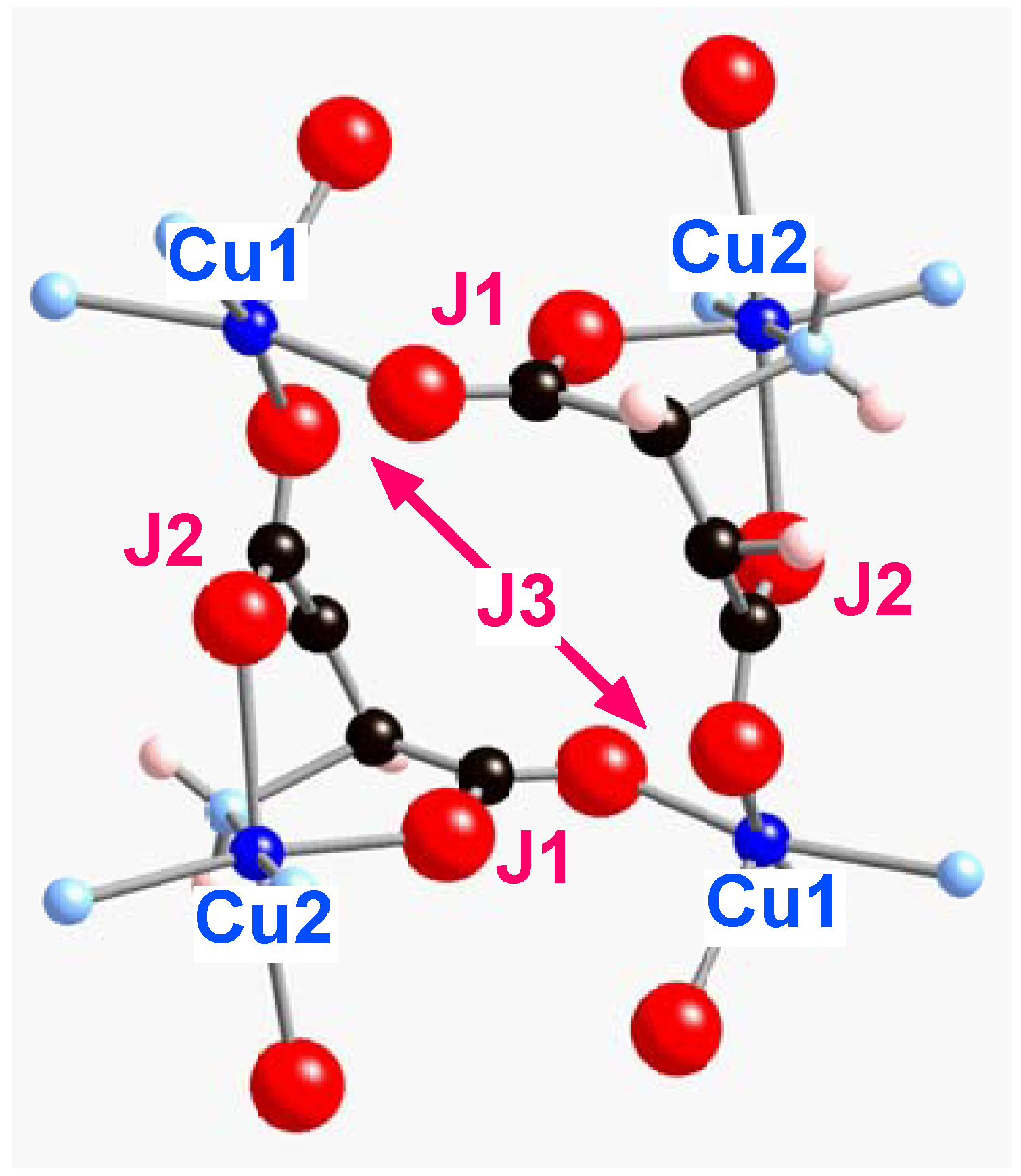 Molecules 09 00757 g005 550