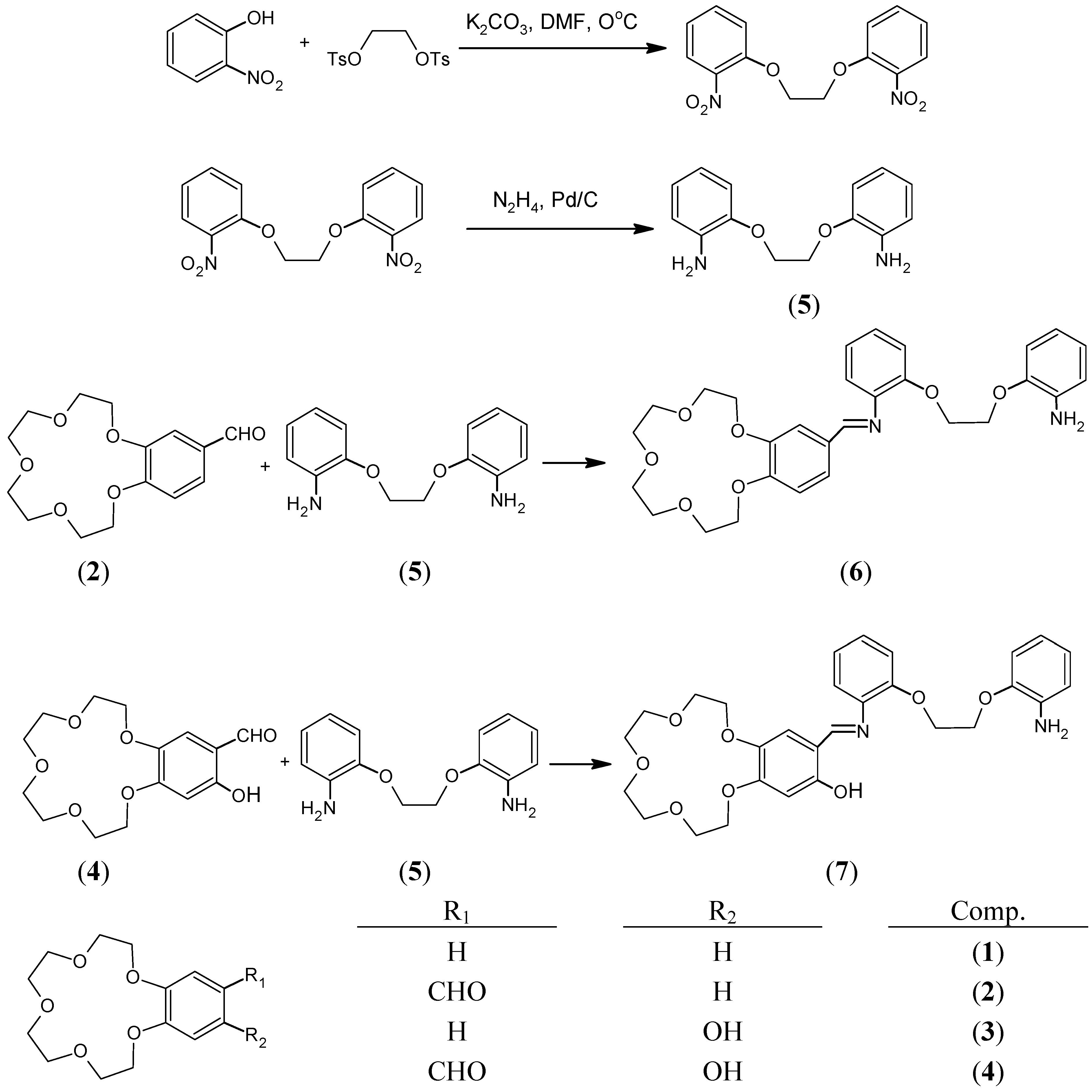 Molecules 09 00860 g001 550