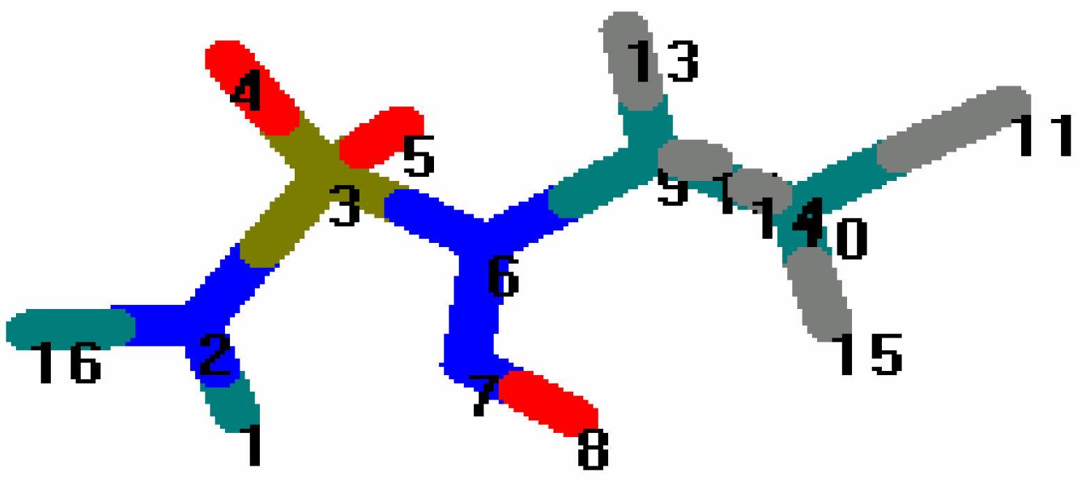 Molecules 09 00883 g004 550