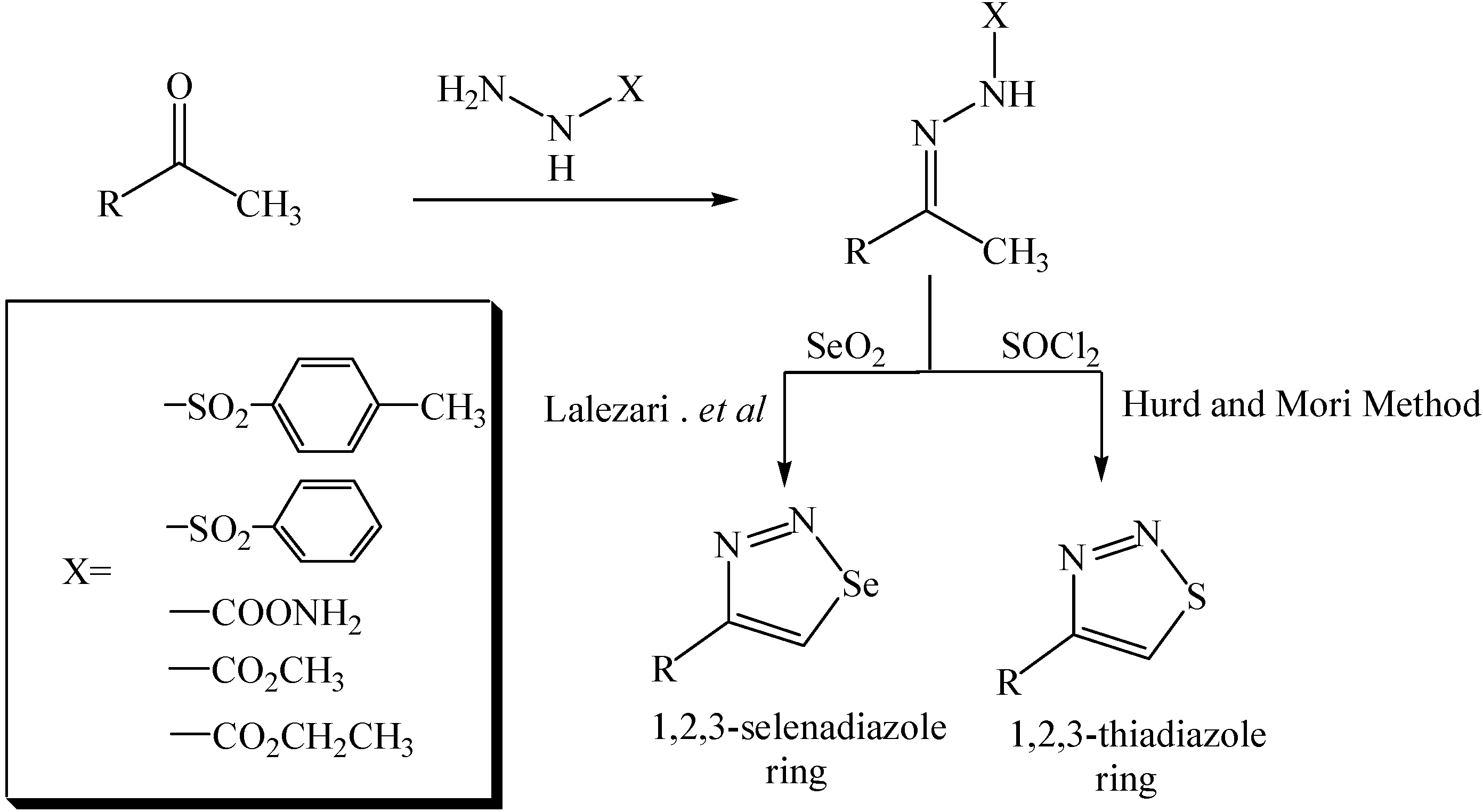 Molecules 09 00957 g002 550