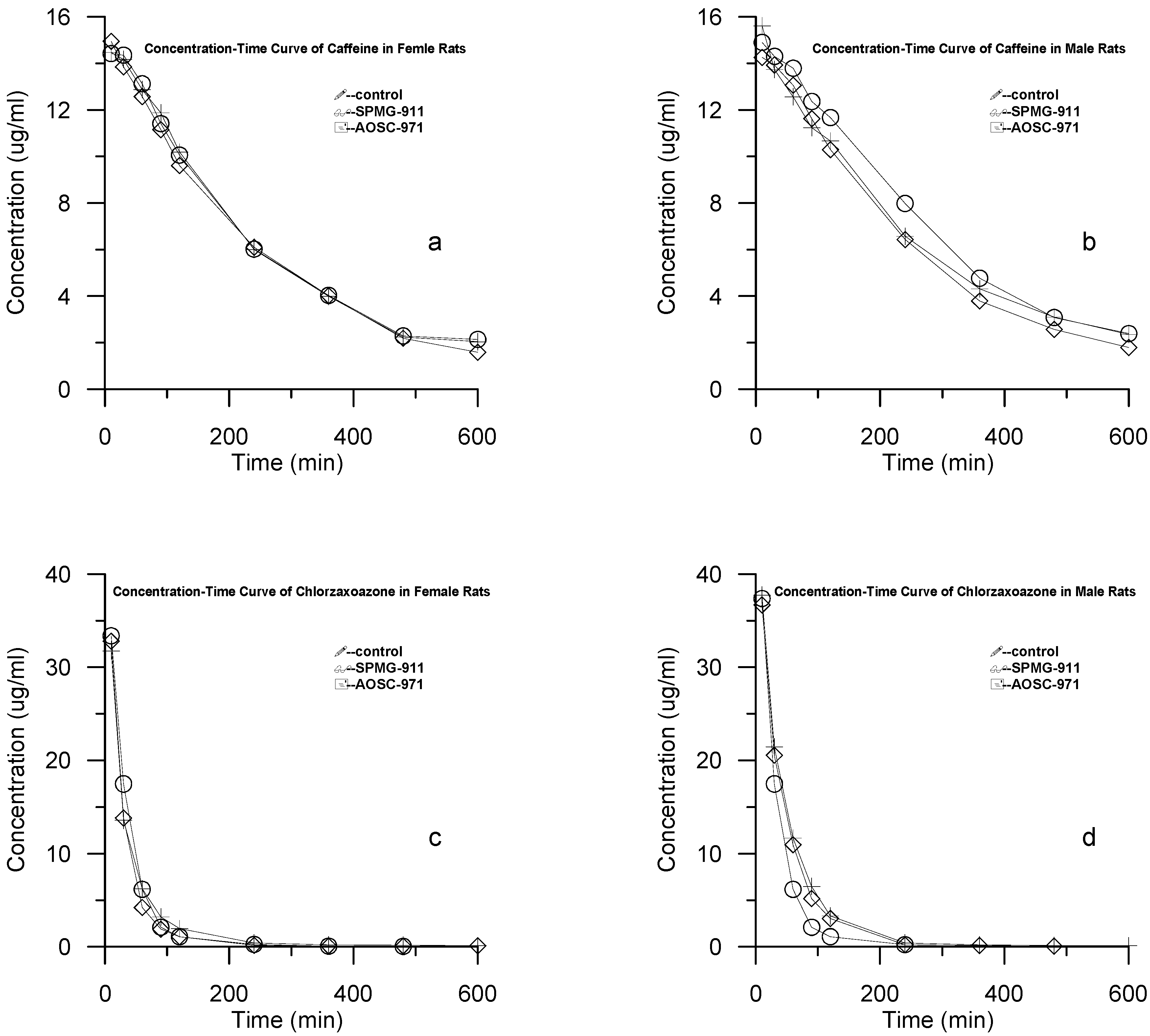 Molecules 09 00978 g001 550
