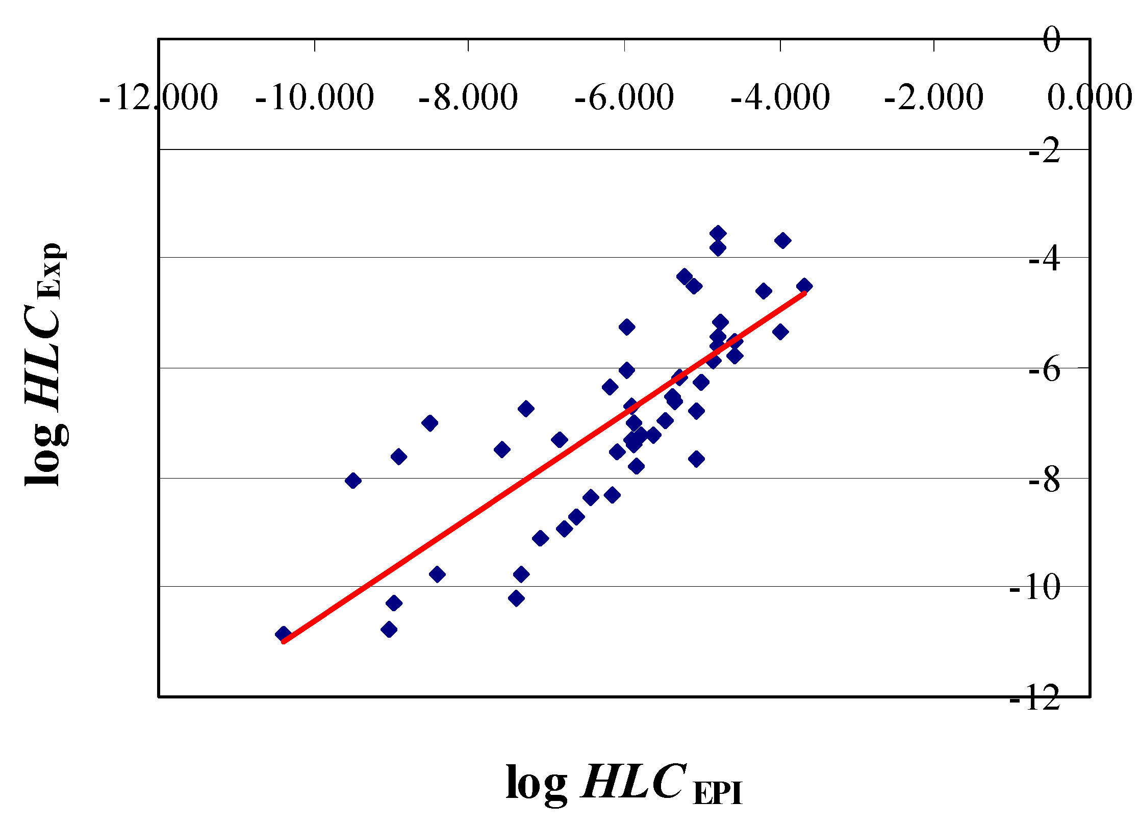 Molecules 09 01010 g002