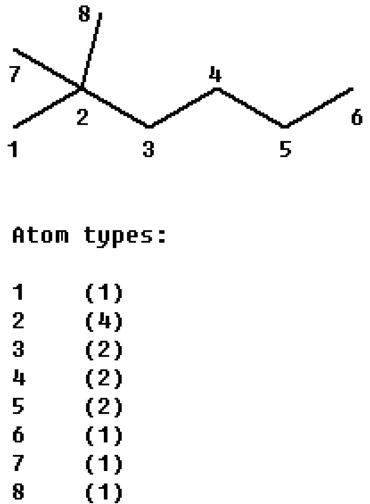 Molecules 09 01089 g003 550