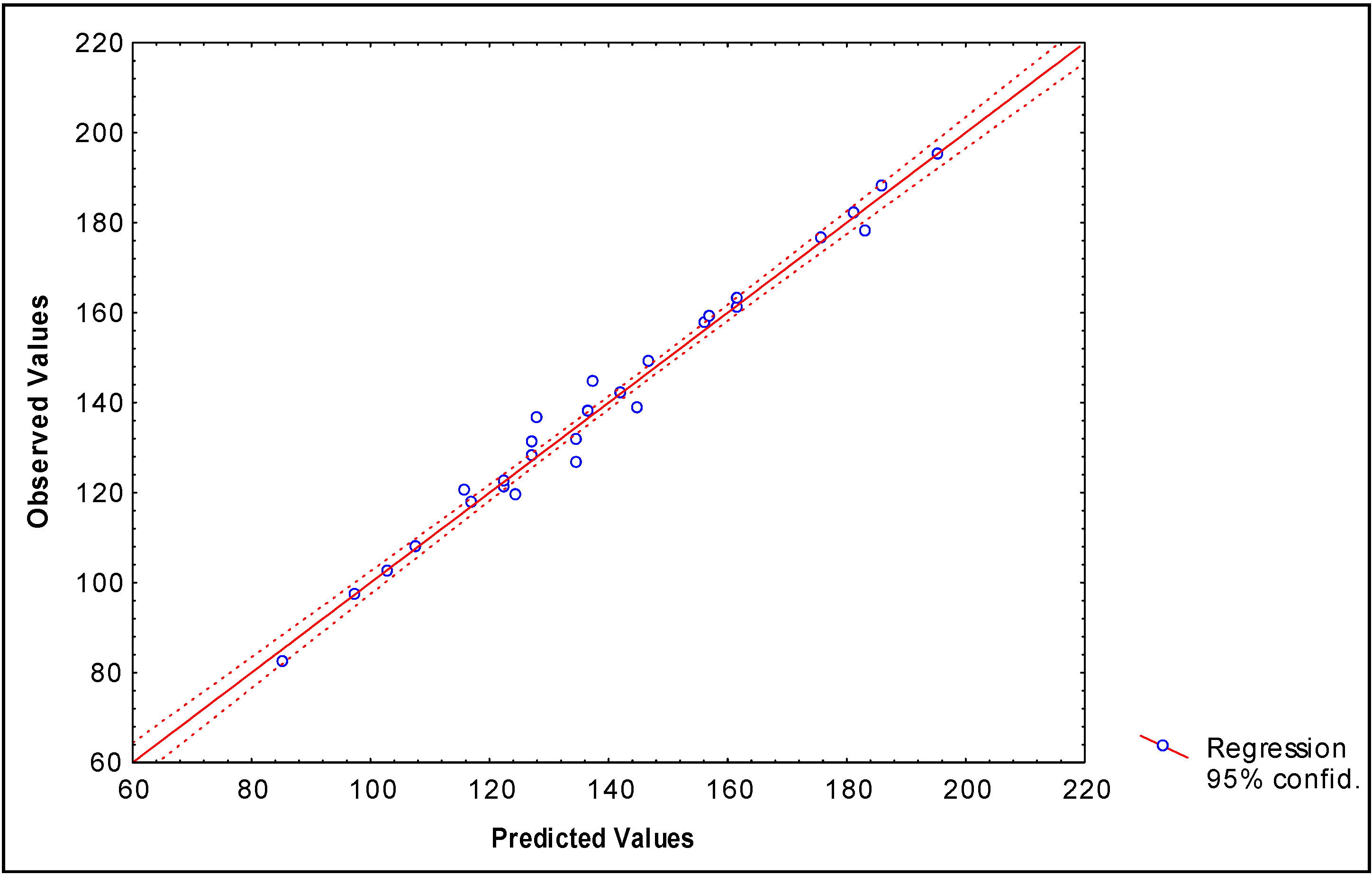 Molecules 09 01100 g002