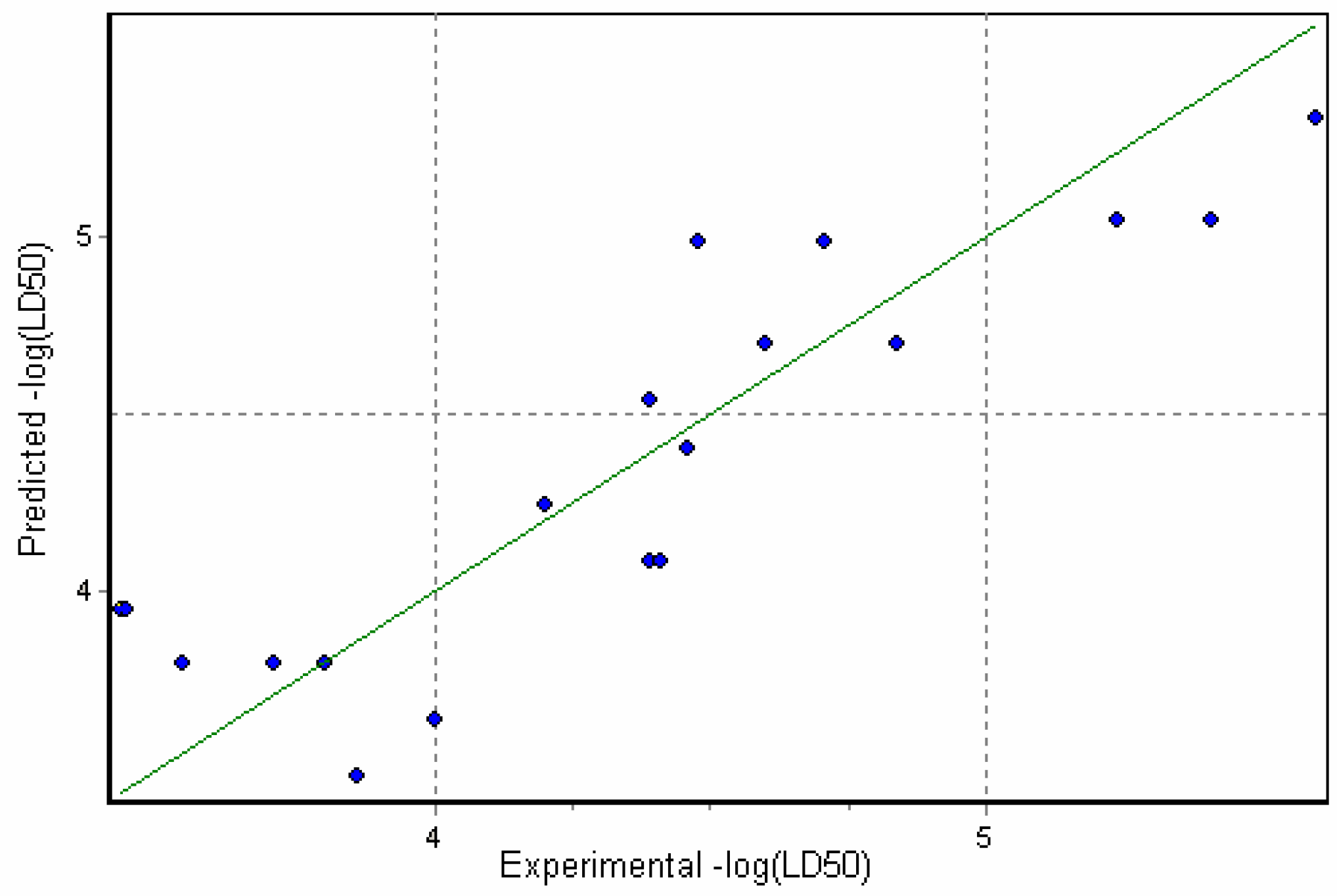 Molecules 09 01194 g002
