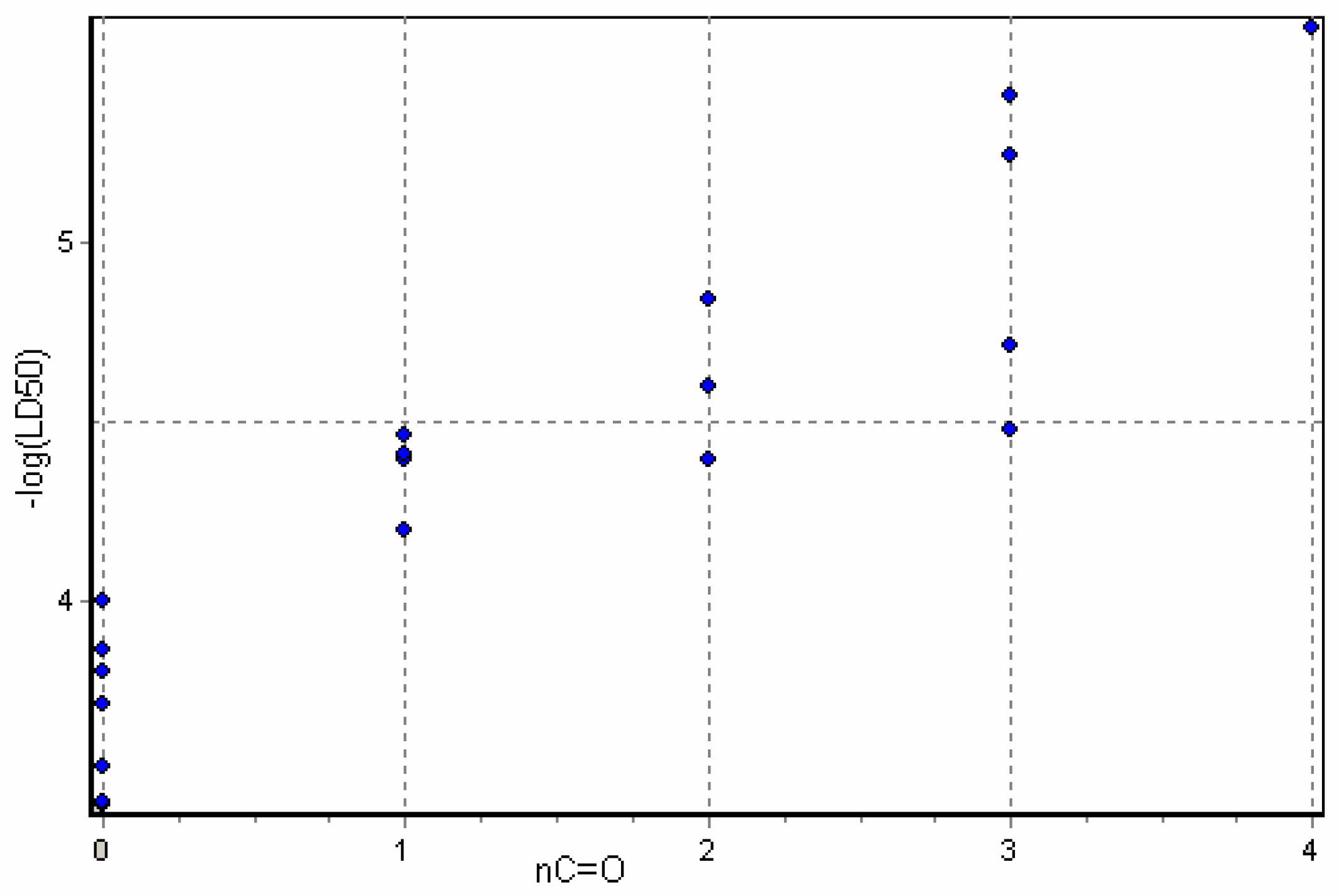 Molecules 09 01194 g004