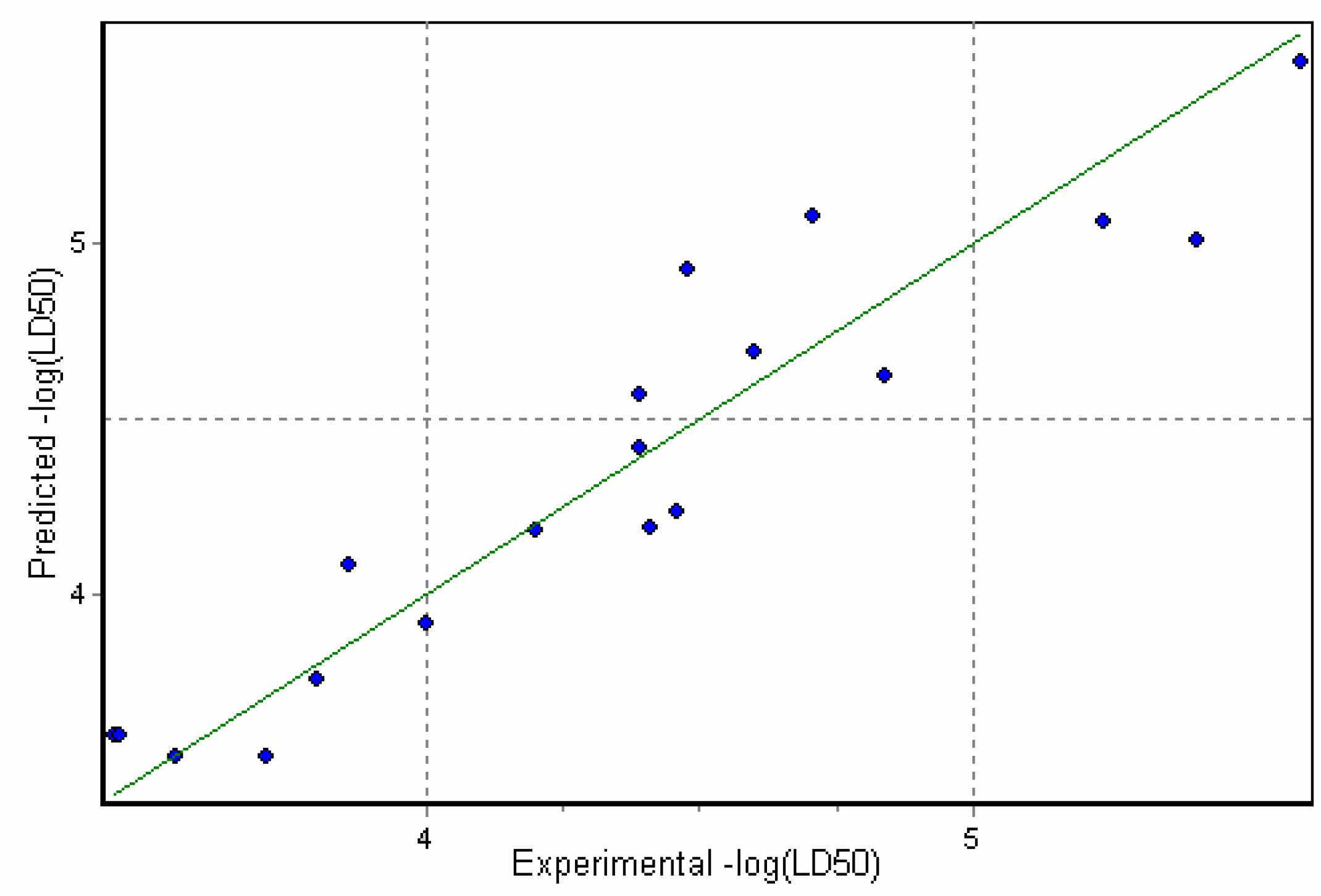 Molecules 09 01194 g006