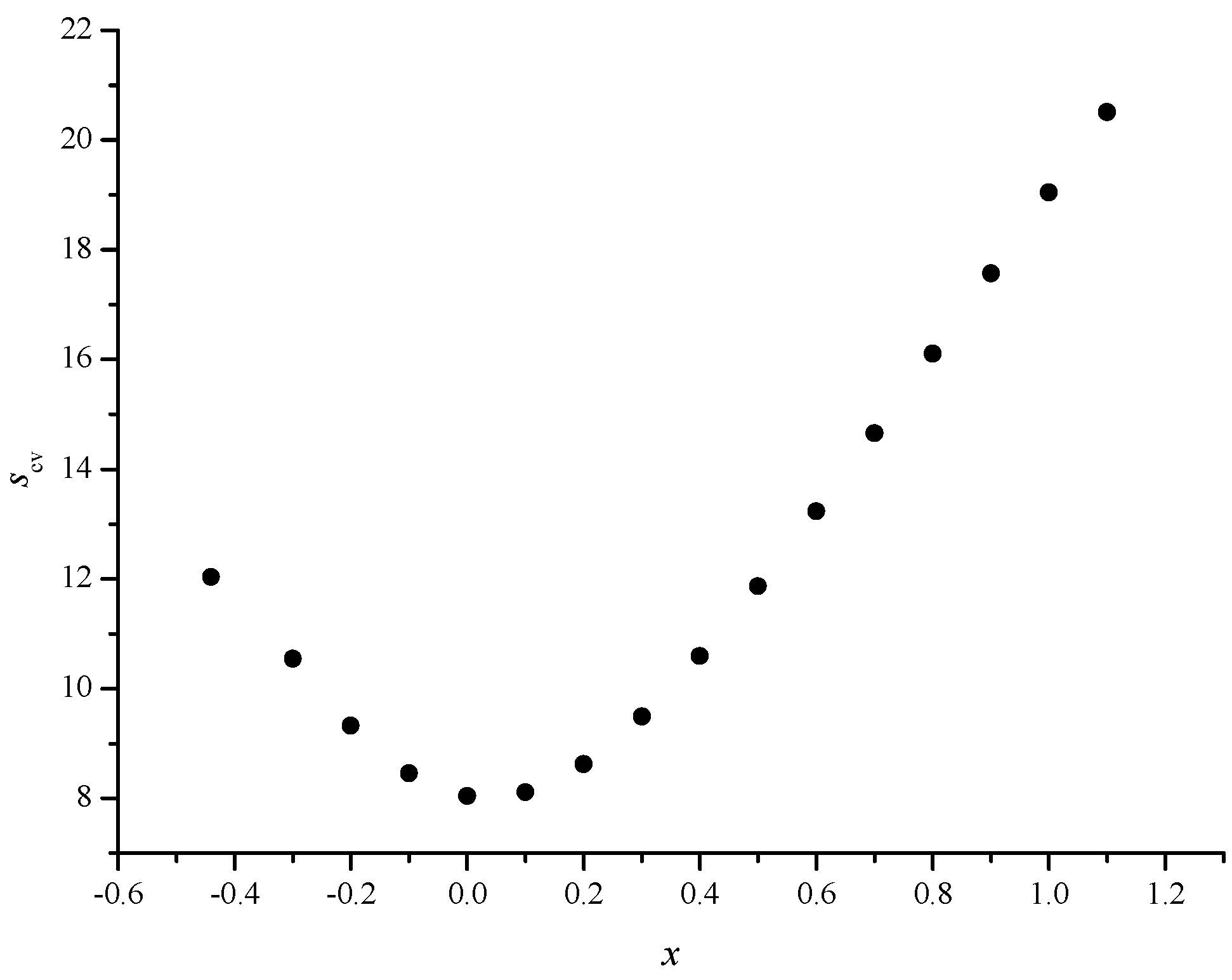 Molecules 09 01208 g005
