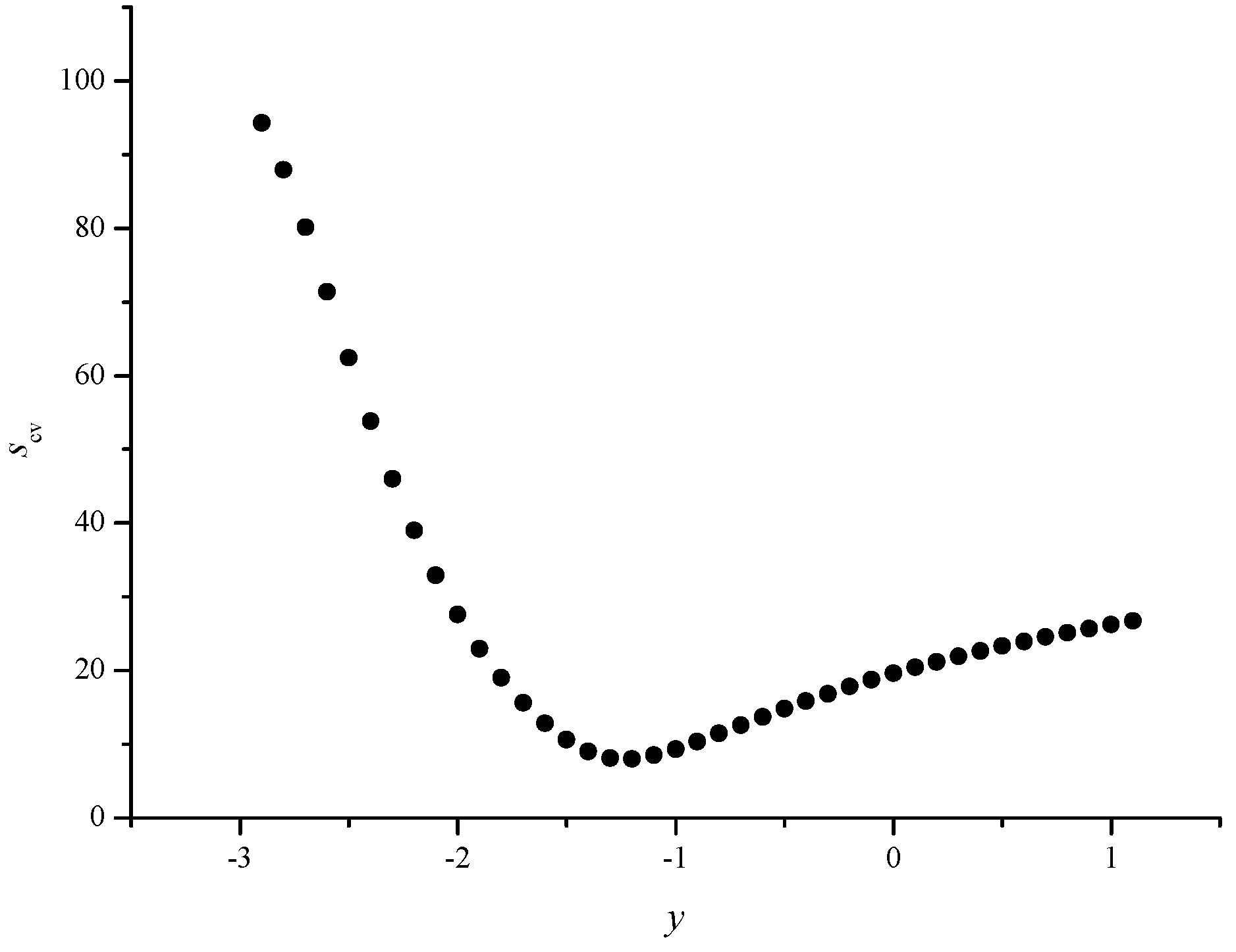 Molecules 09 01208 g006