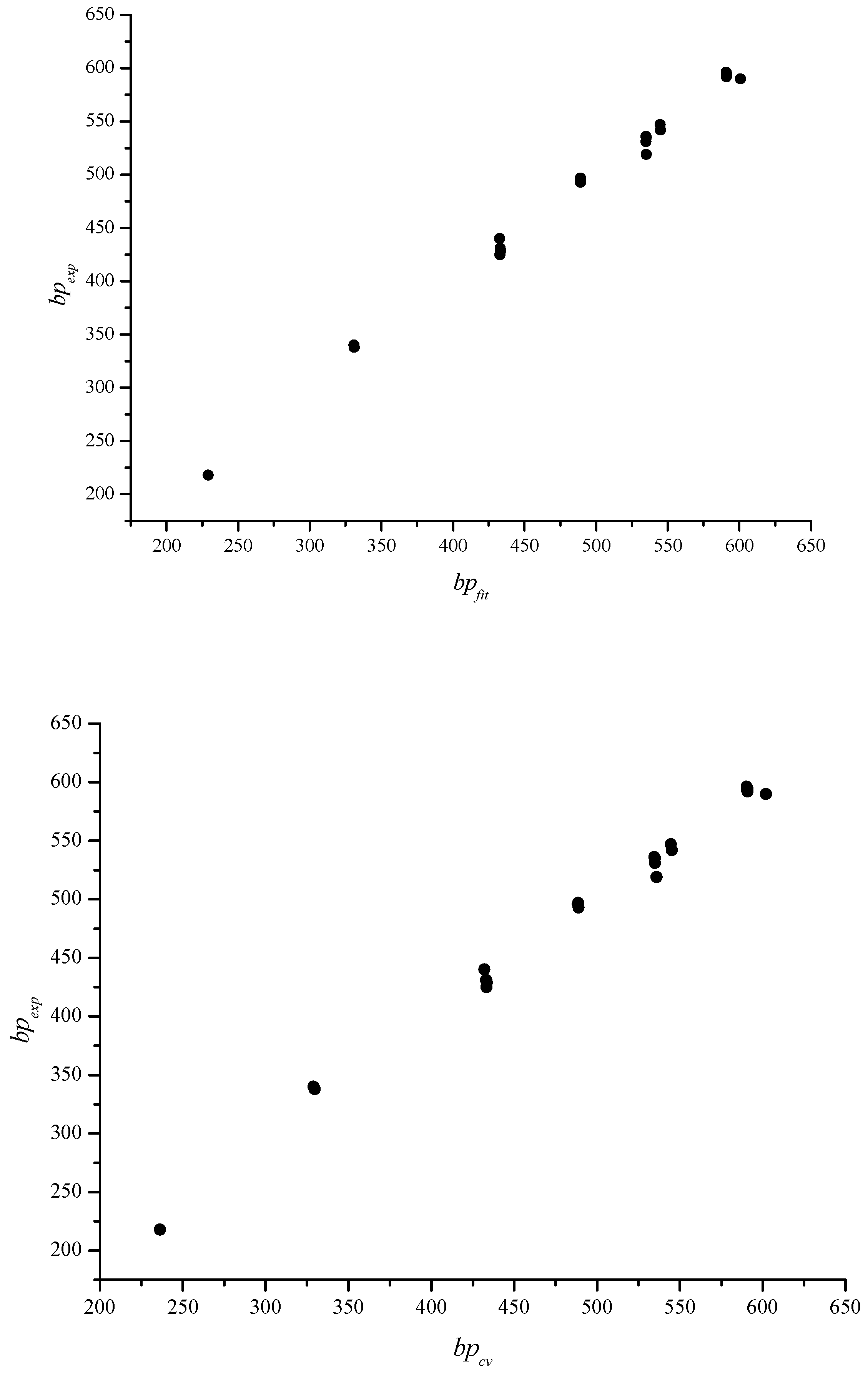 Molecules 09 01208 g007