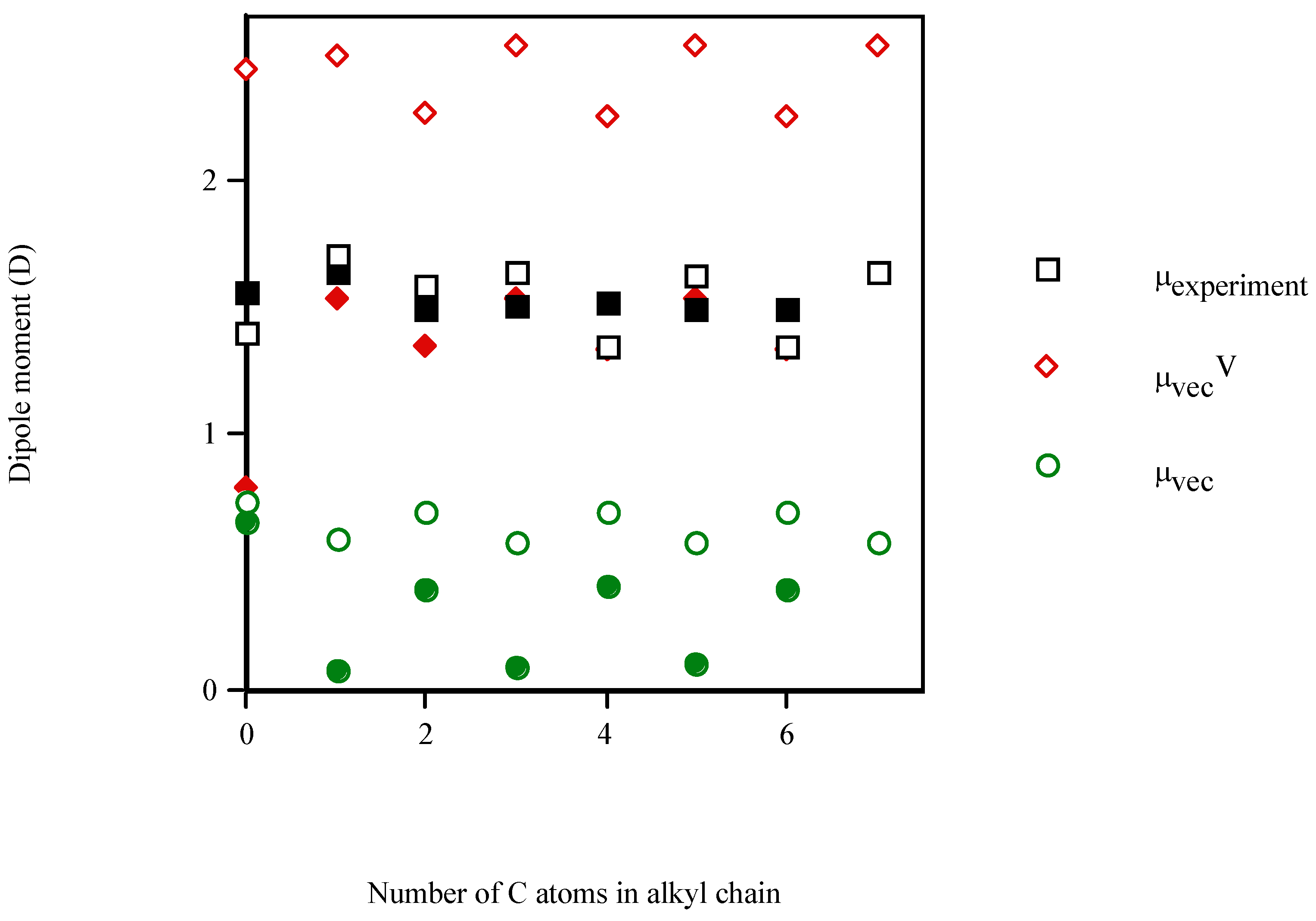 Molecules 09 01222 g001 550