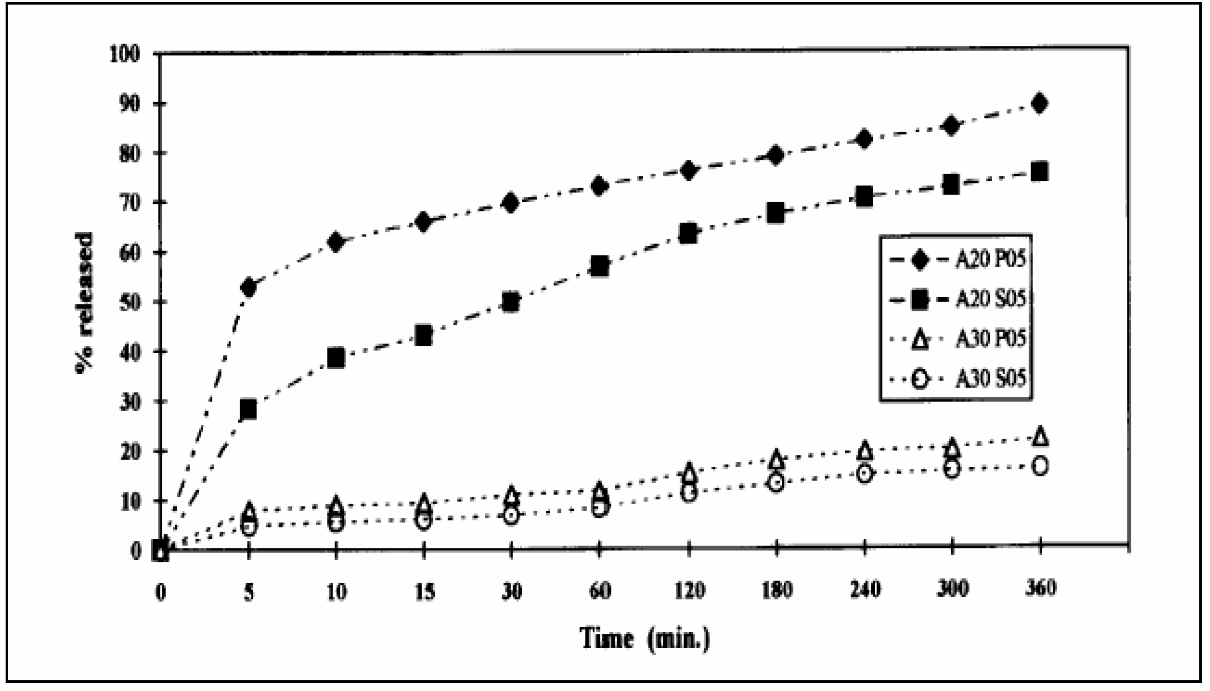Molecules 10 00006 g003