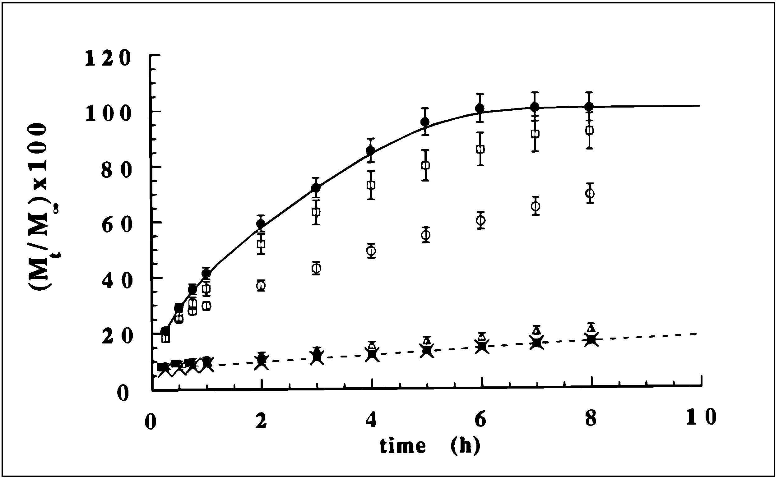 Molecules 10 00006 g009