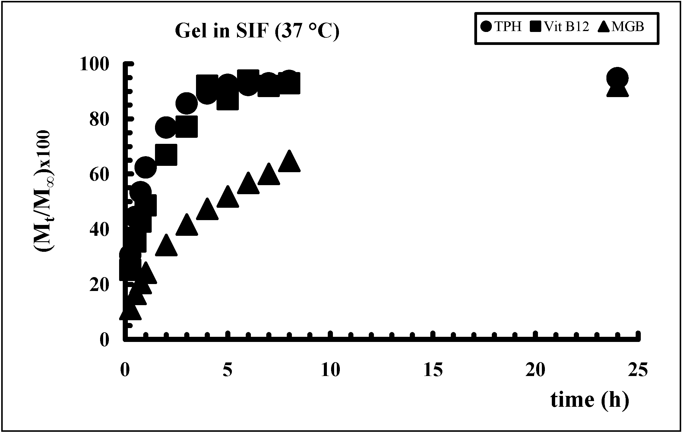 Molecules 10 00006 g013