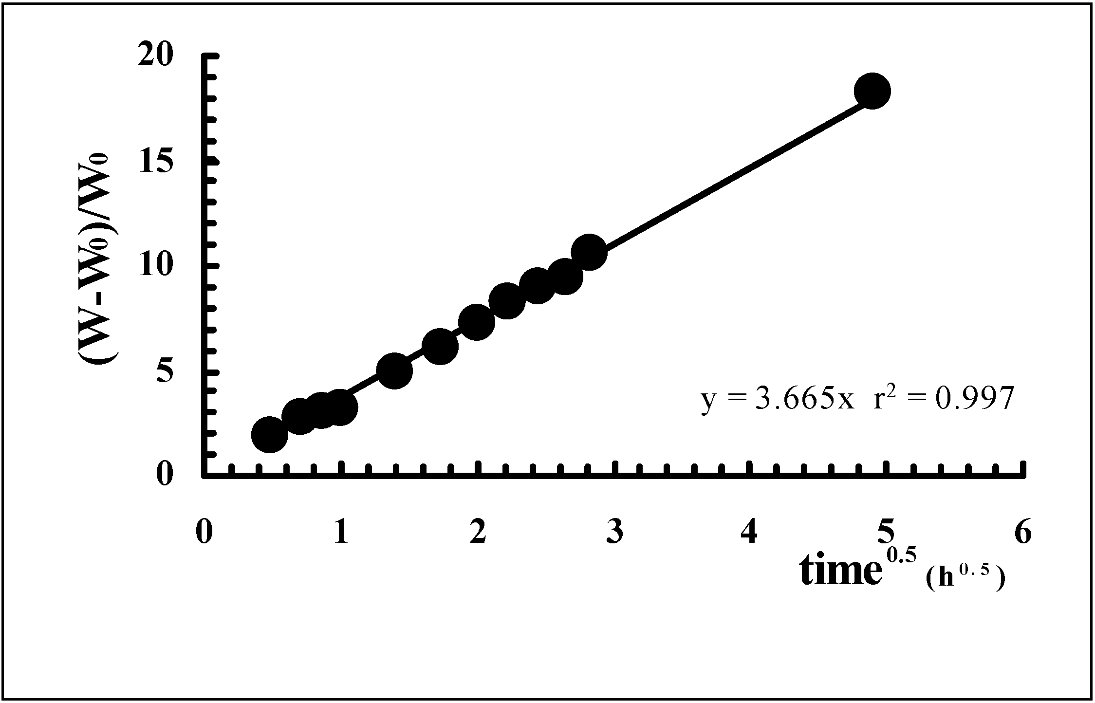 Molecules 10 00006 g015