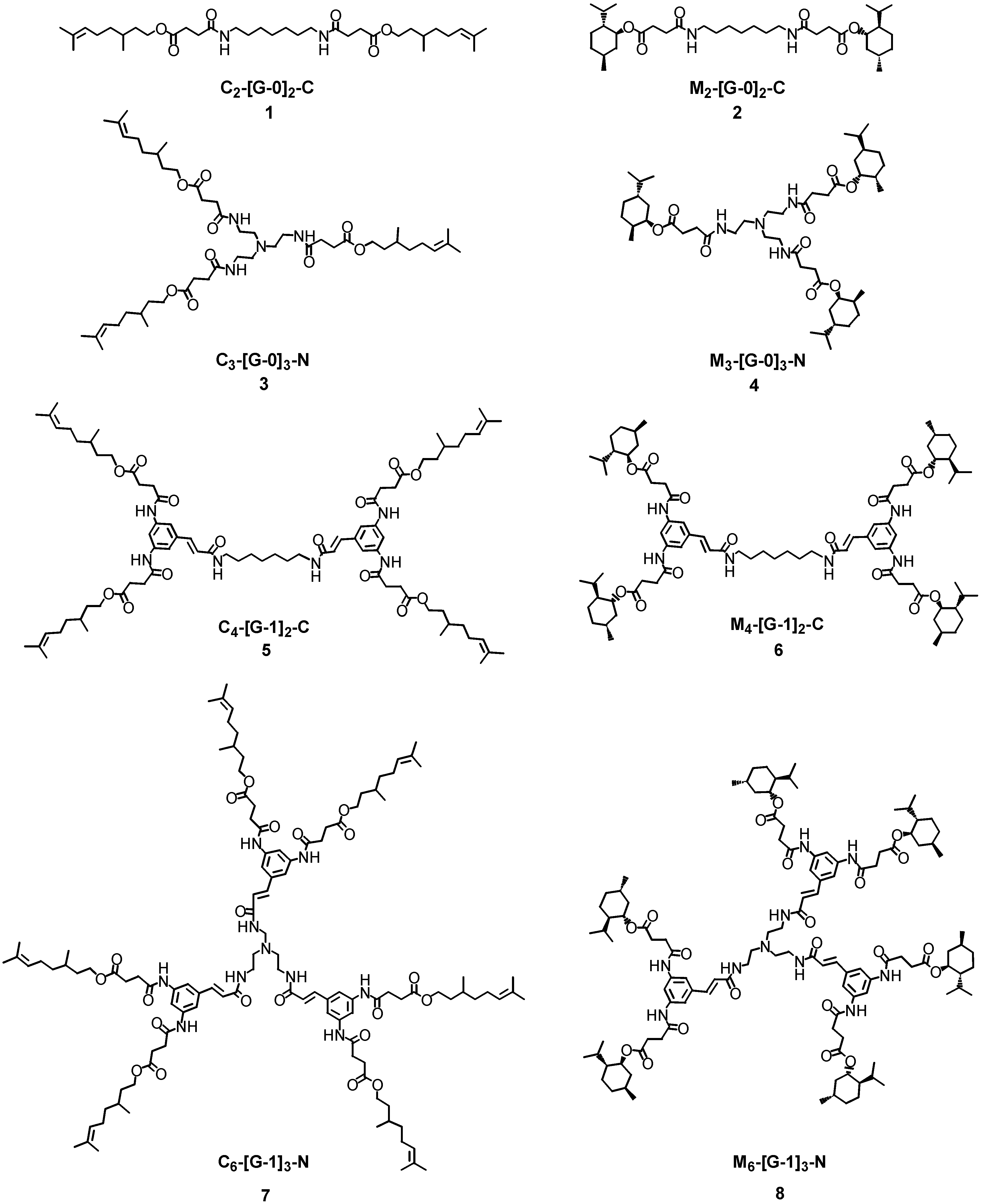 Molecules 10 00081 g001 550
