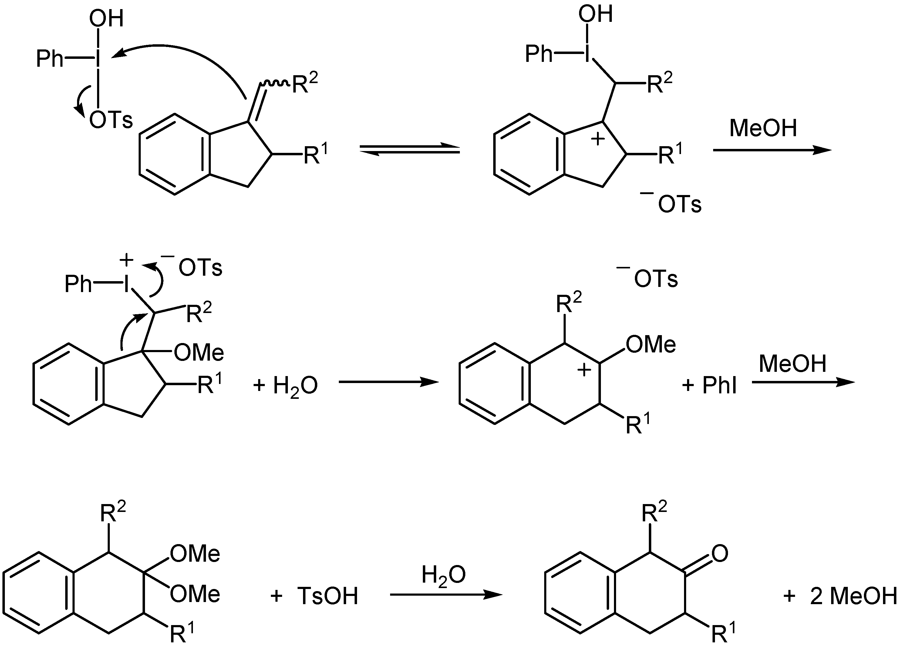 Molecules 10 00217 g001 550