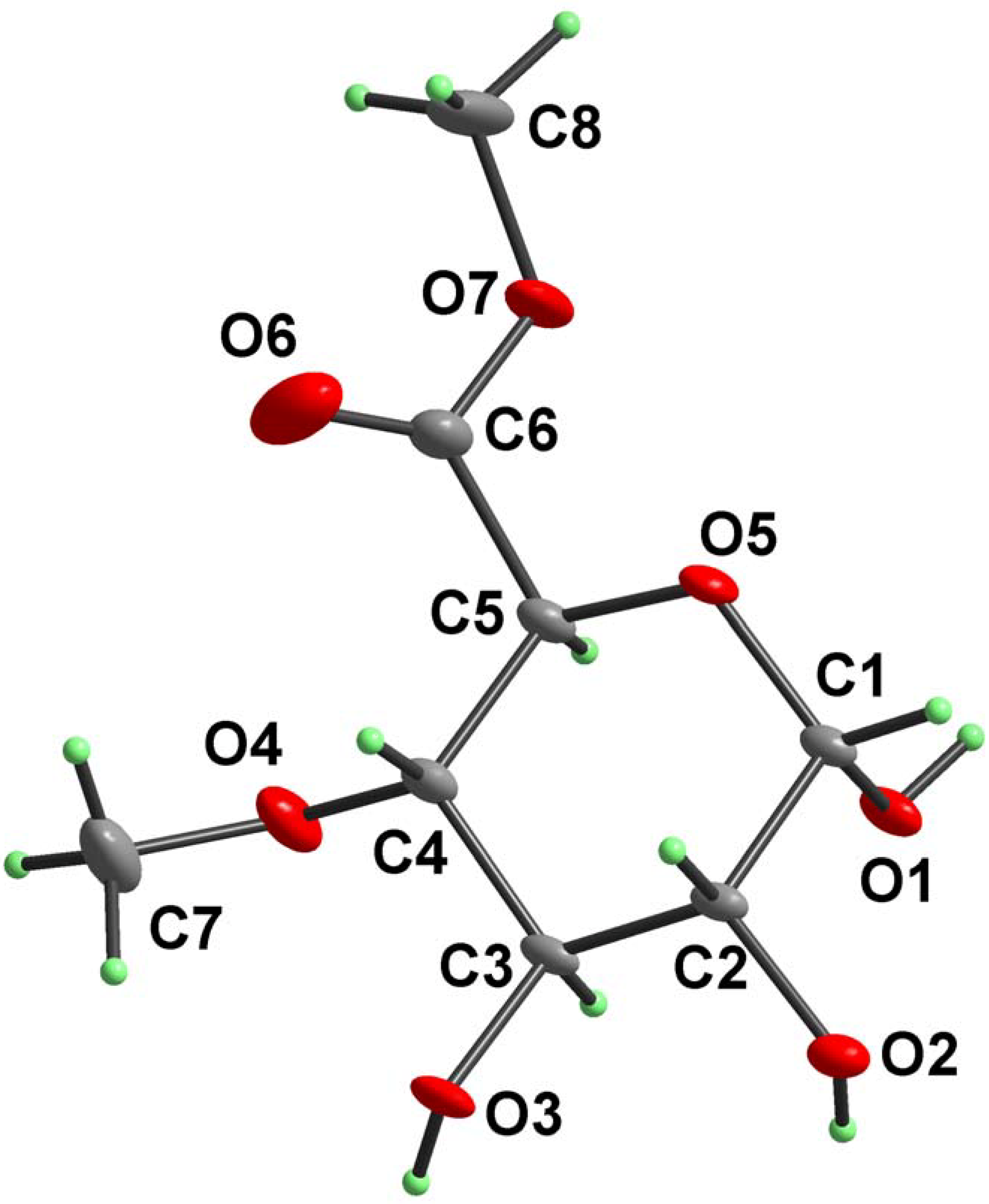 Molecules 10 00251 g001
