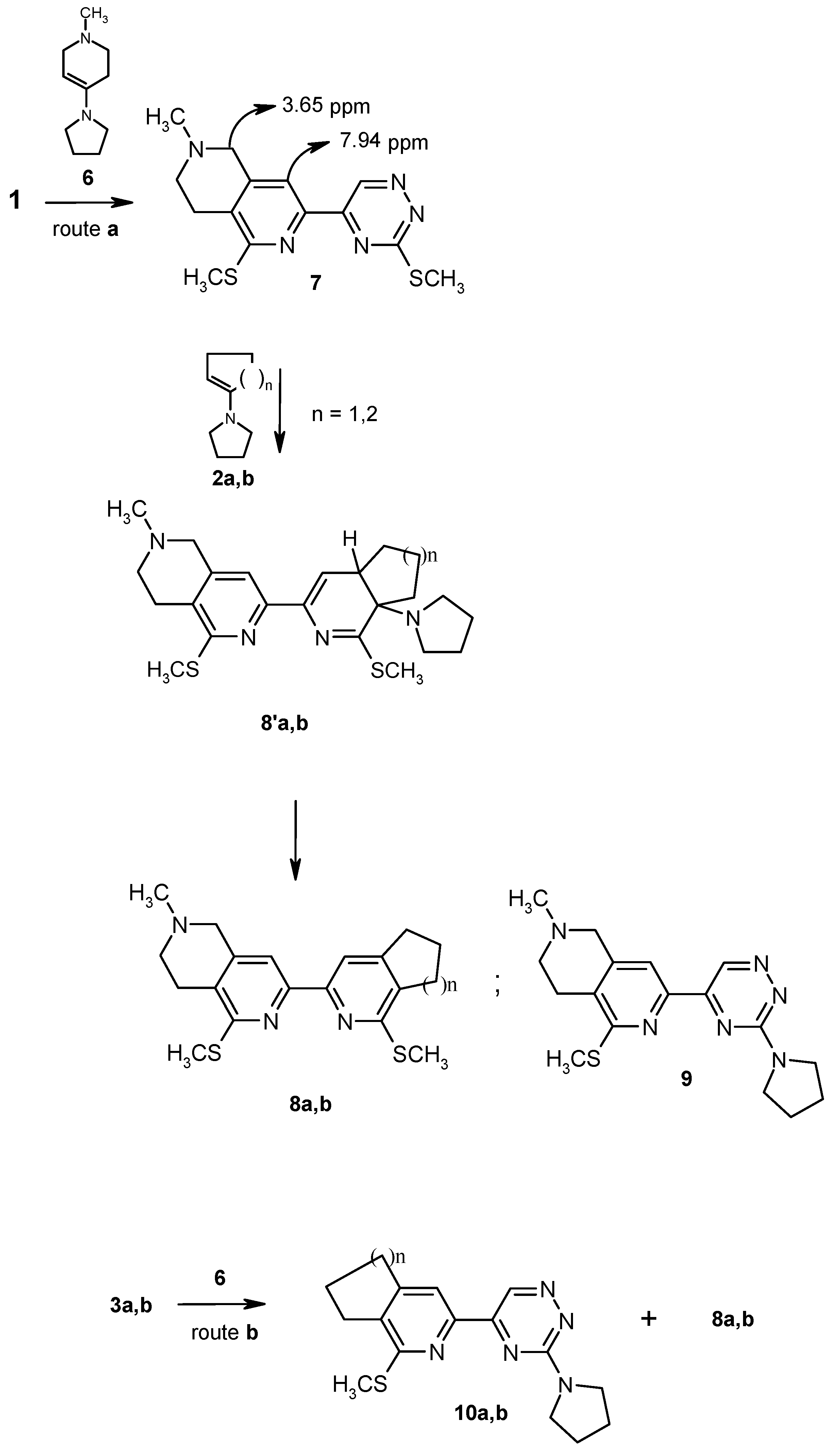 Molecules 10 00265 g002 550