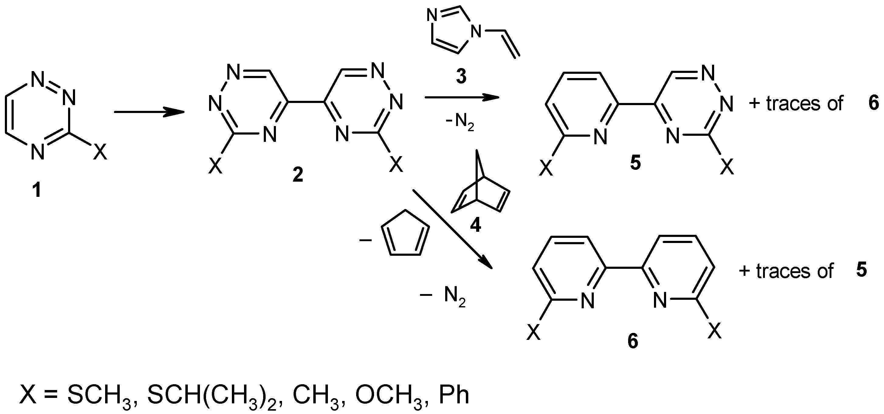 Molecules 10 00274 g001