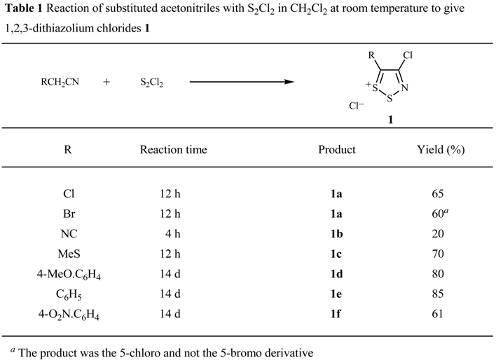 Molecules 10 00346 i001