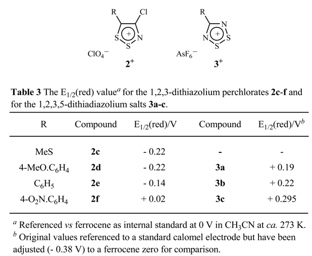 Molecules 10 00346 i004