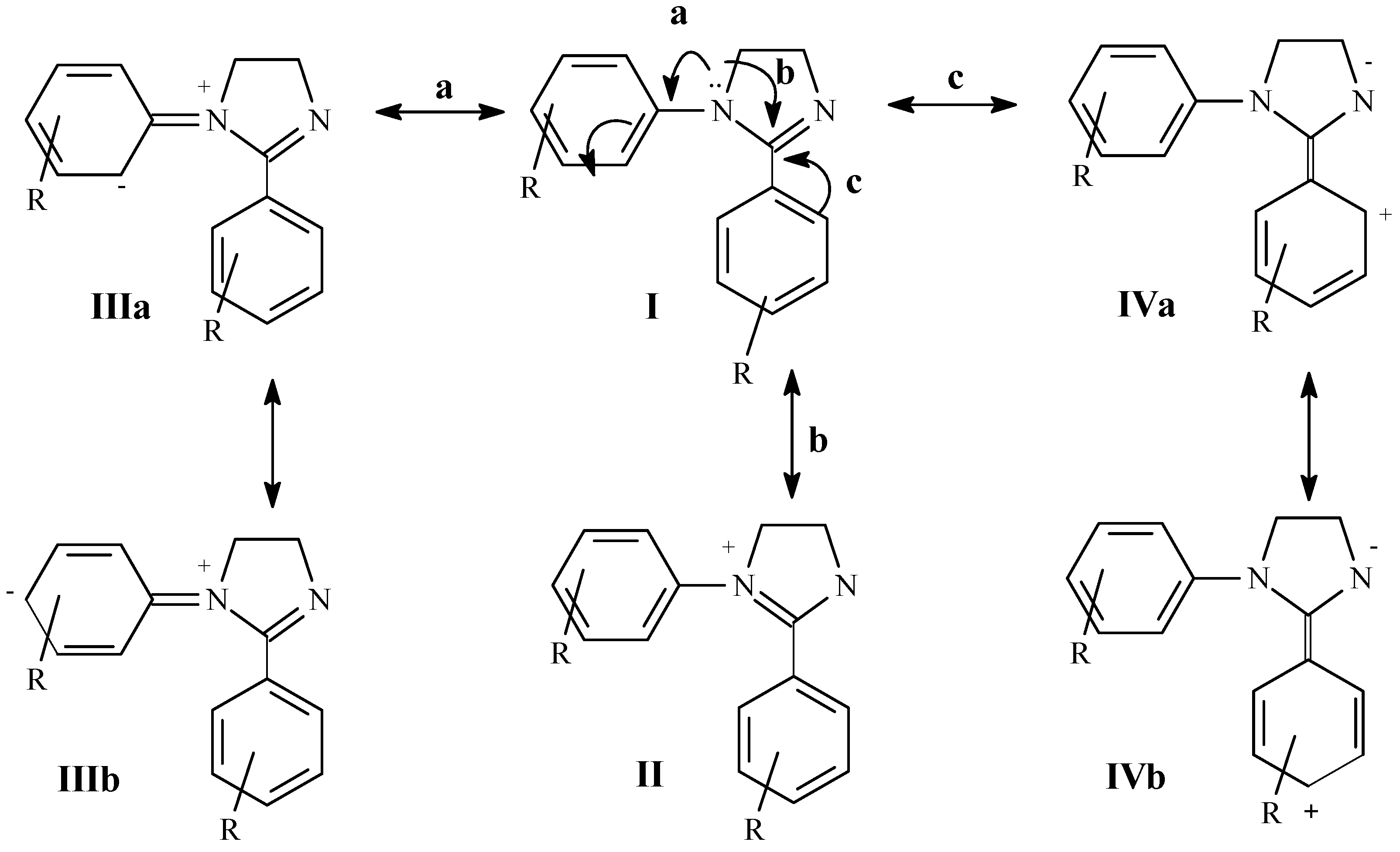 Molecules 10 00435 g001