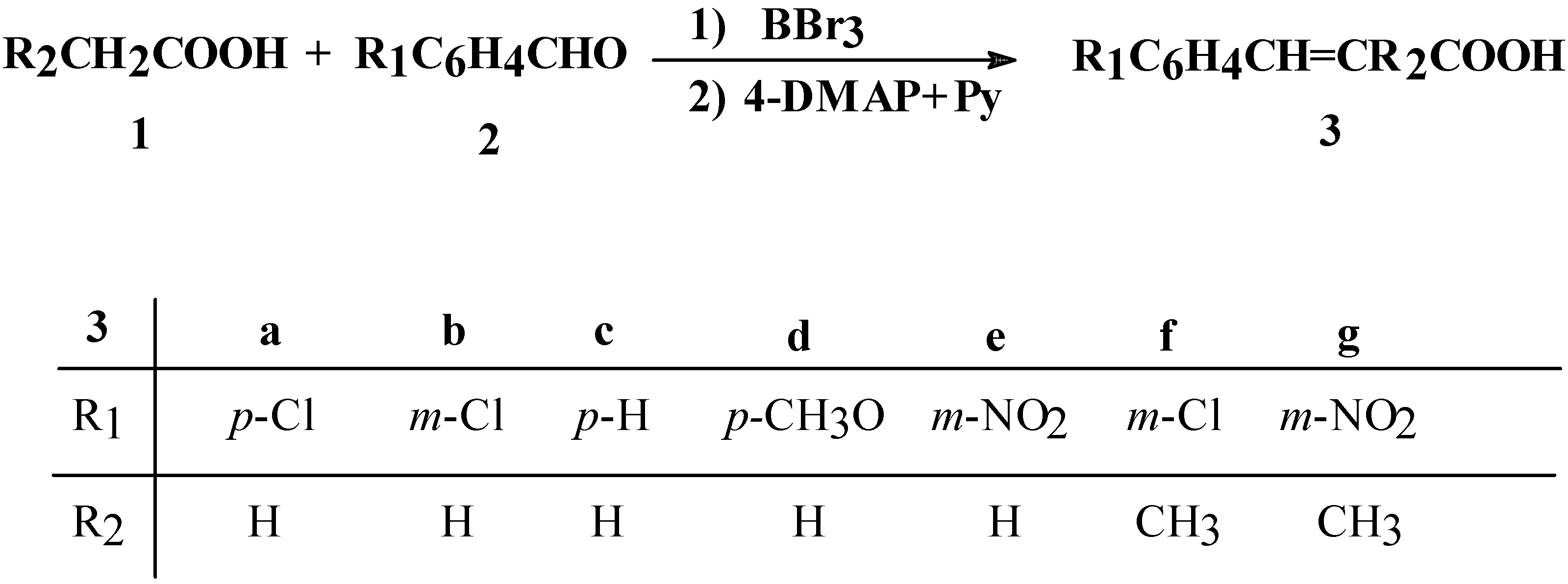 Molecules 10 00481 g001 550