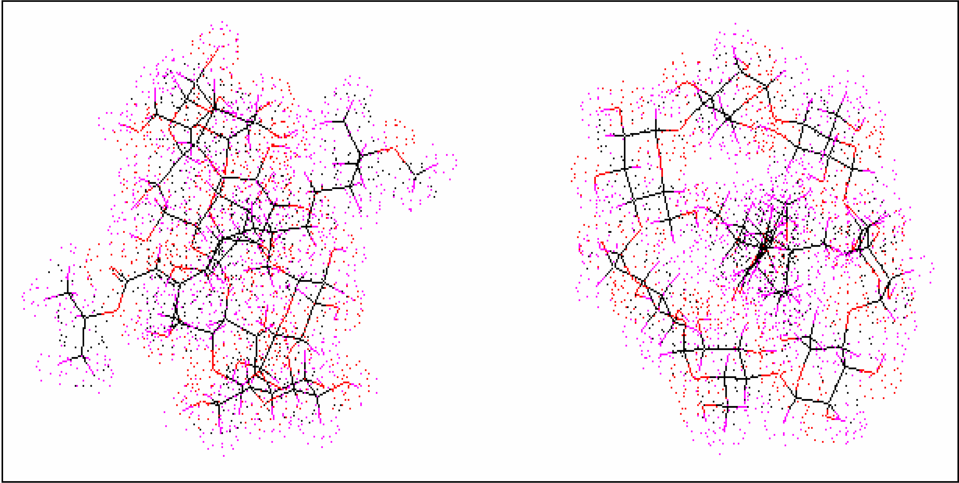 Molecules 10 00534 g003 550