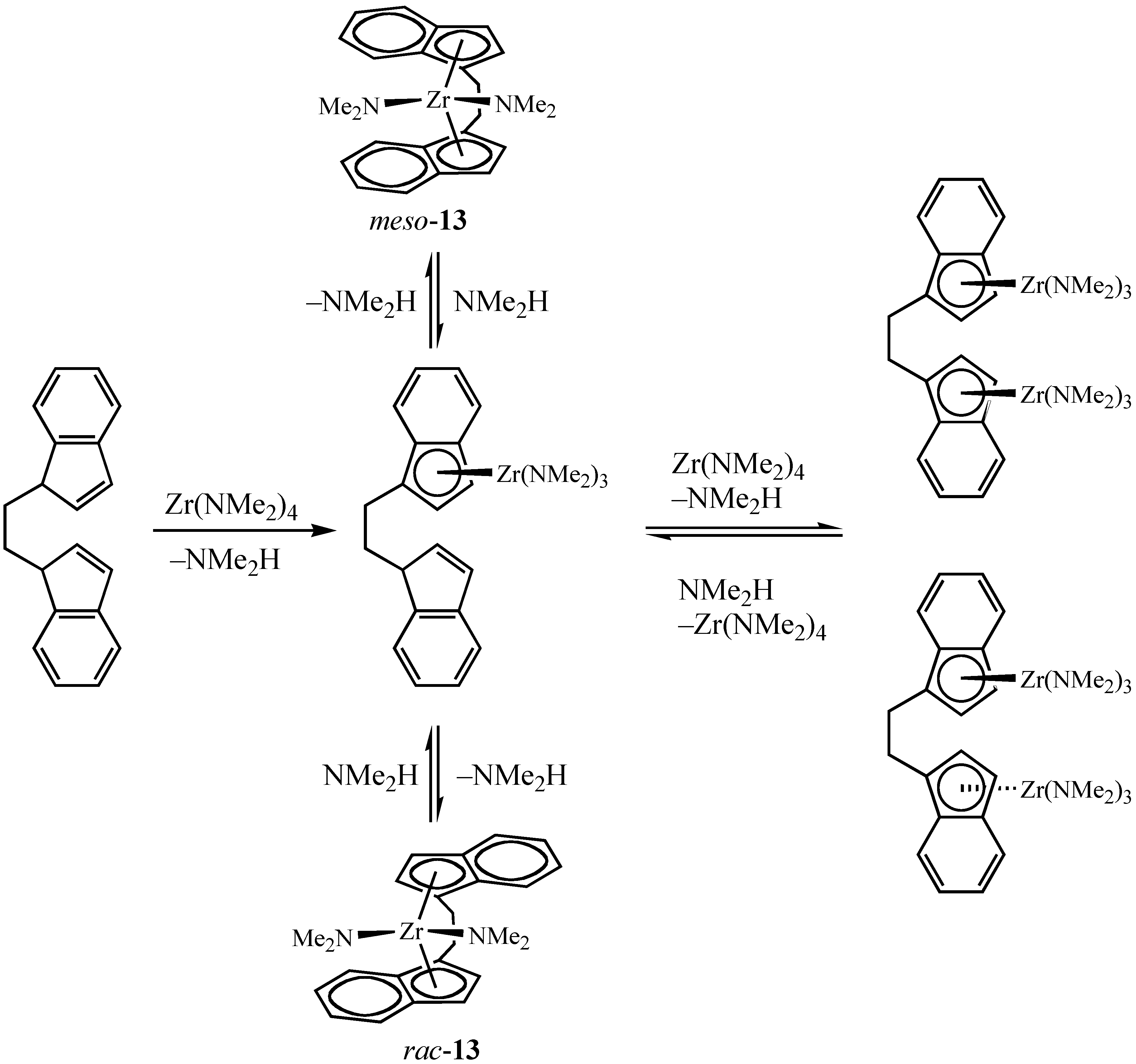 Molecules 10 00620 g002