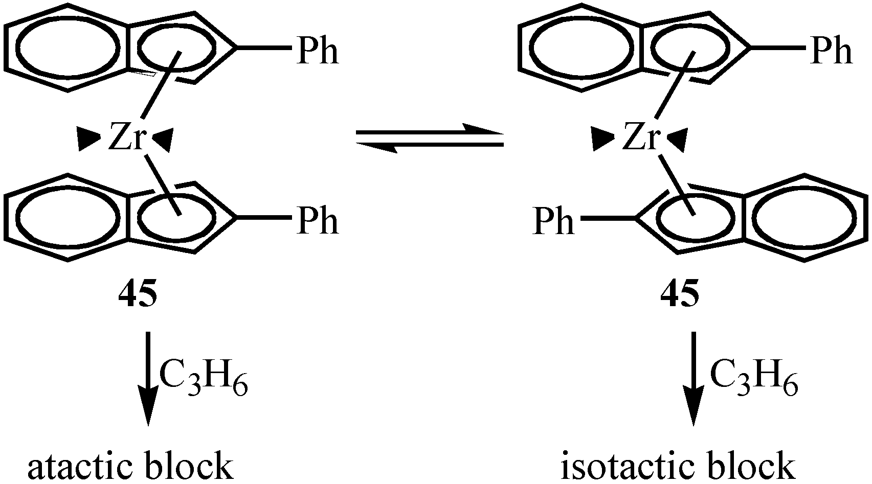 Molecules 10 00620 g005