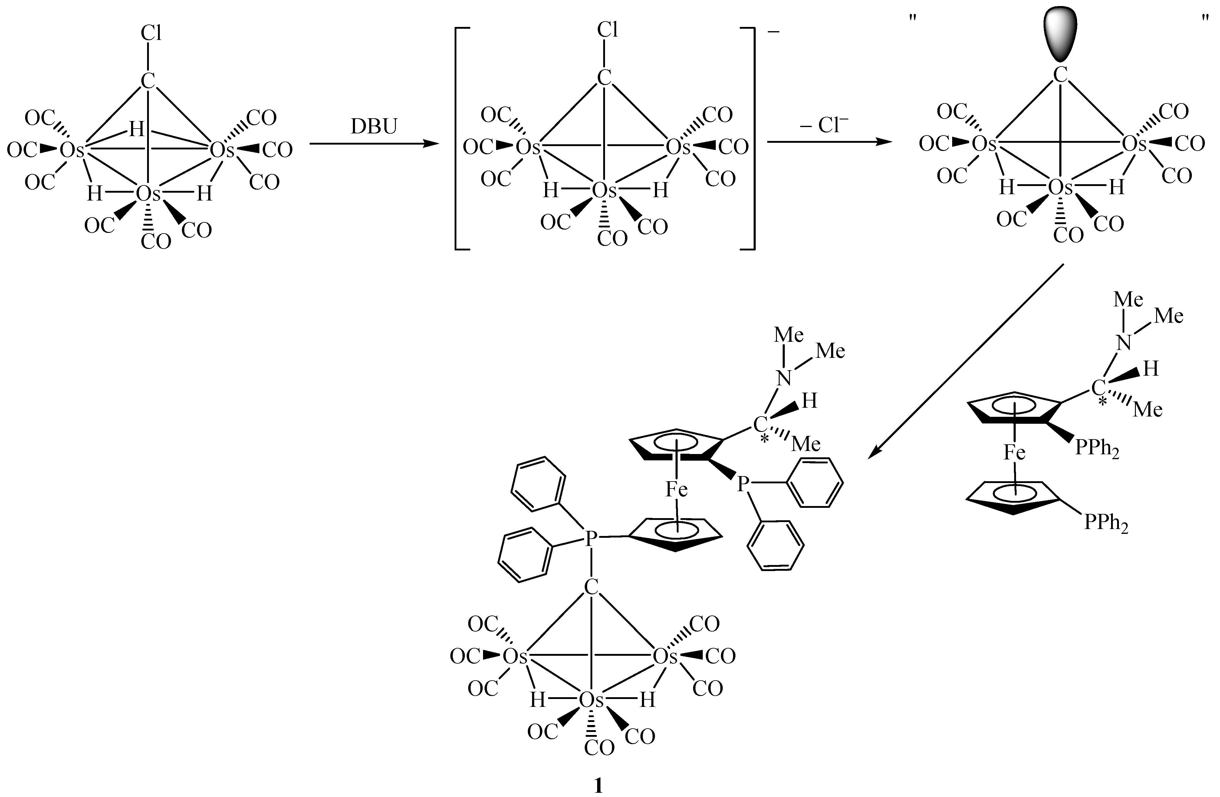 Molecules 10 00640 g002 550