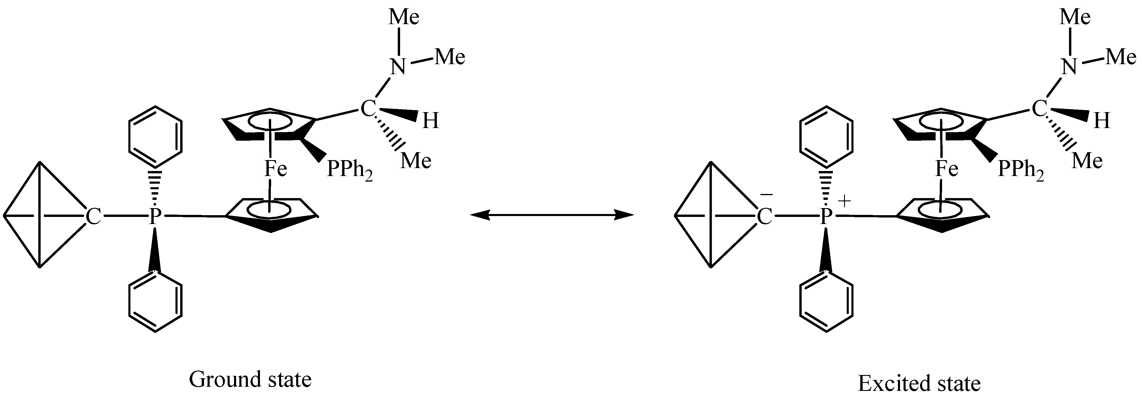 Molecules 10 00640 g003 550