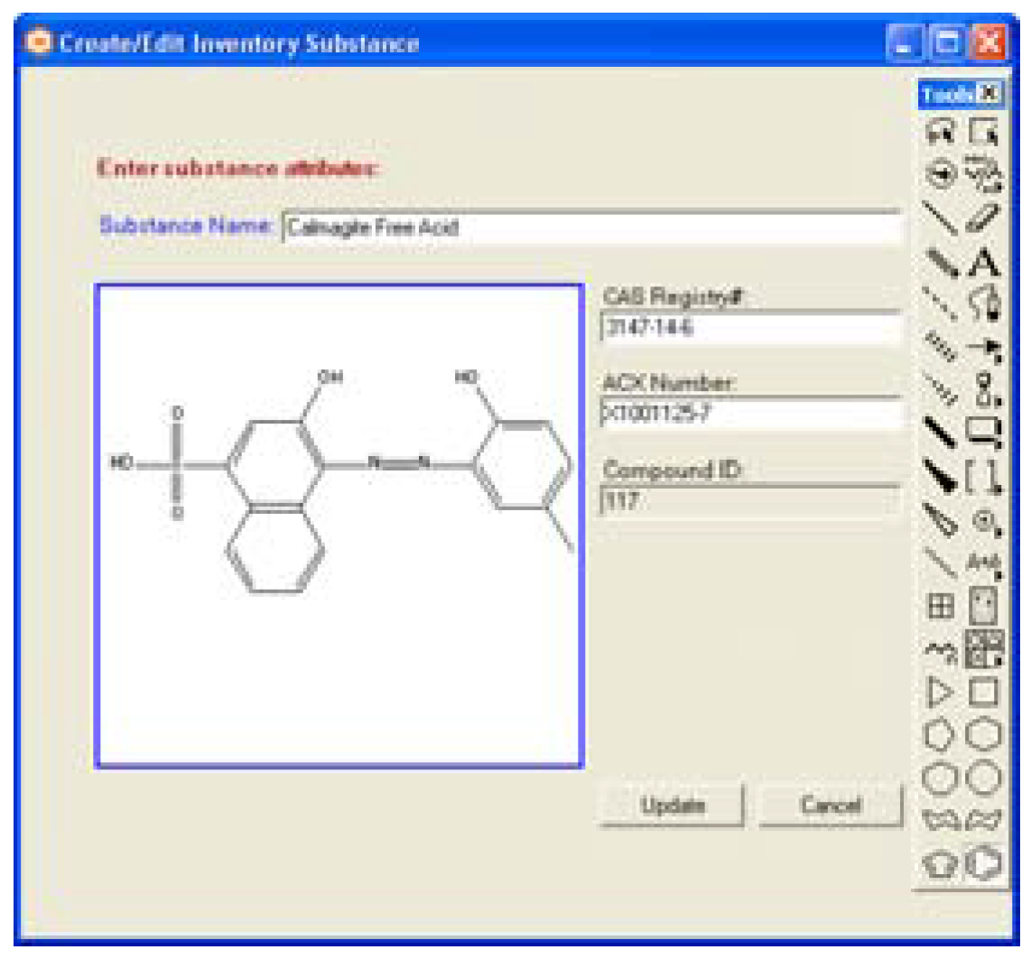 Molecules 10 00740 g003 550