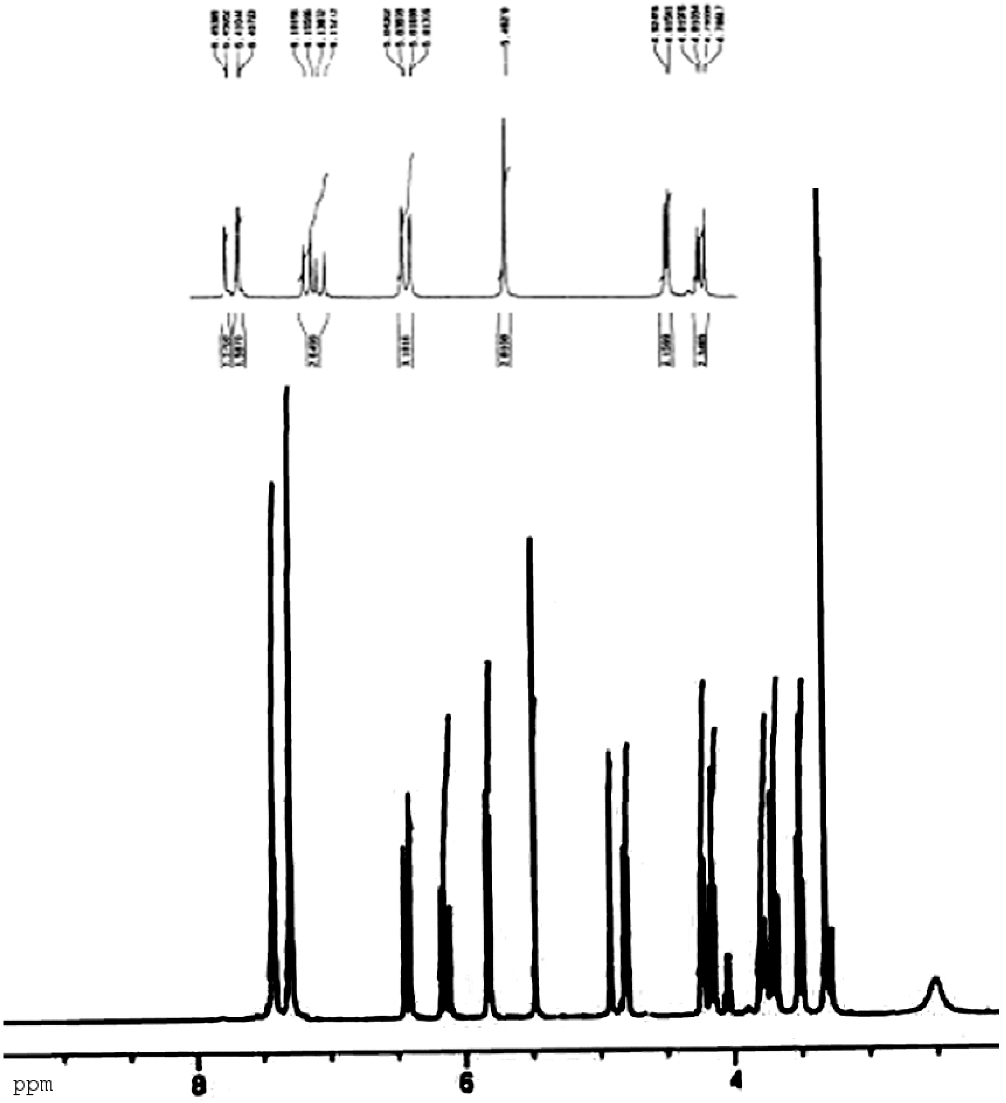 Molecules 10 00772 g001