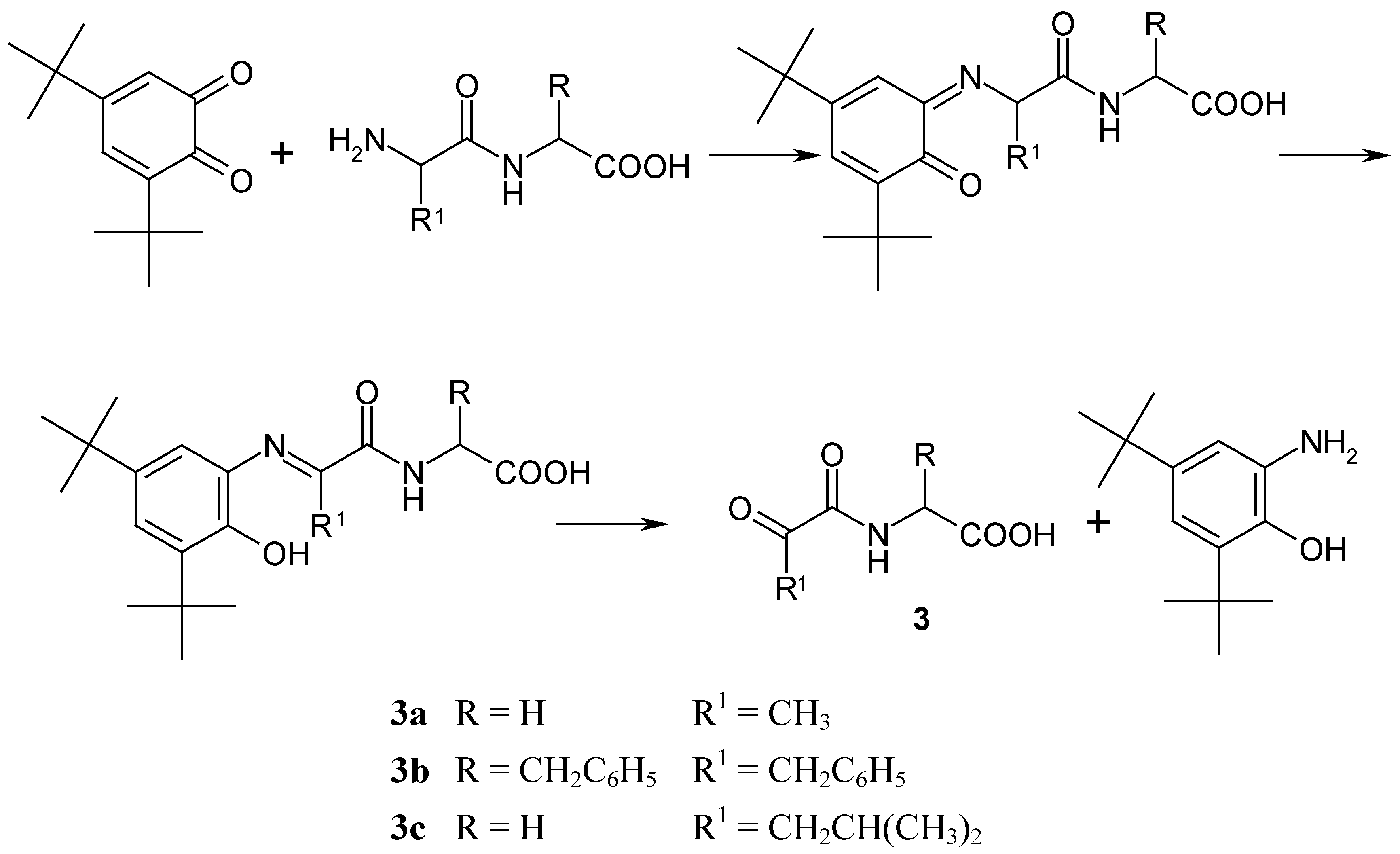 Molecules 10 00783 g005 550