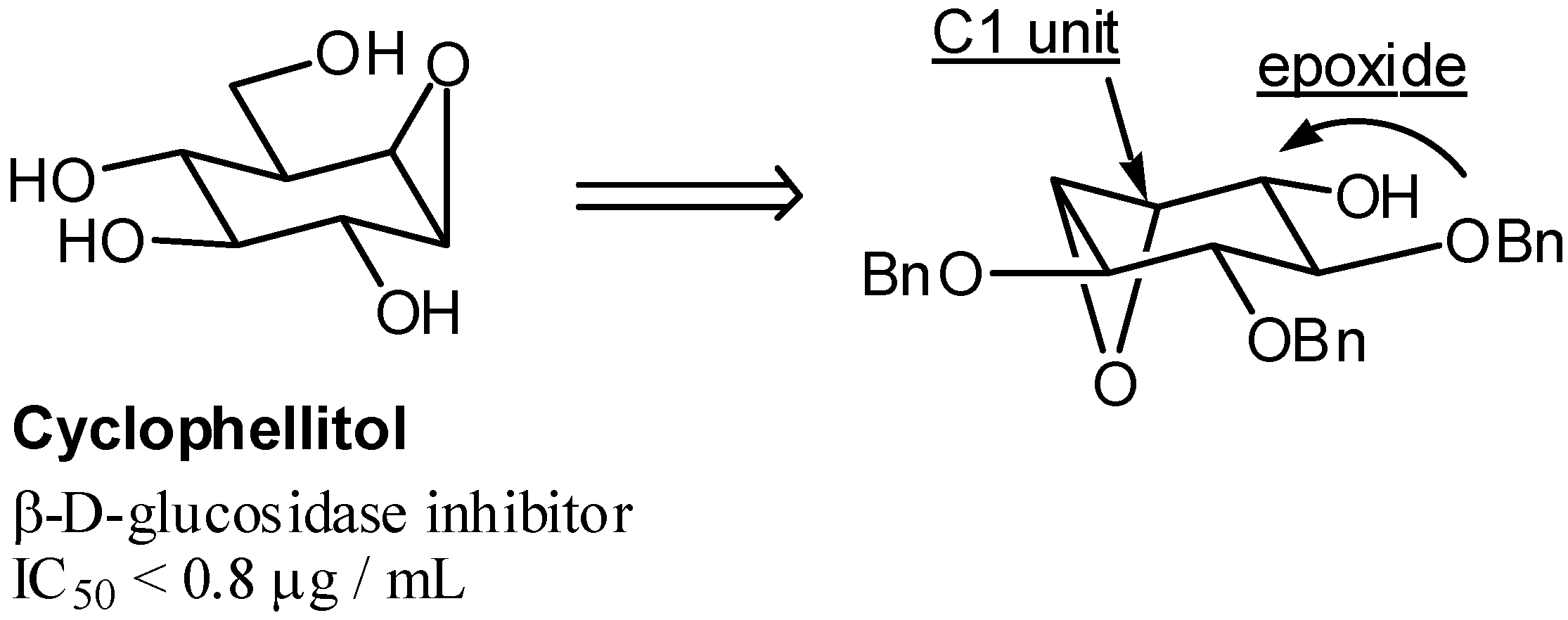 Molecules 10 00901 g001 550