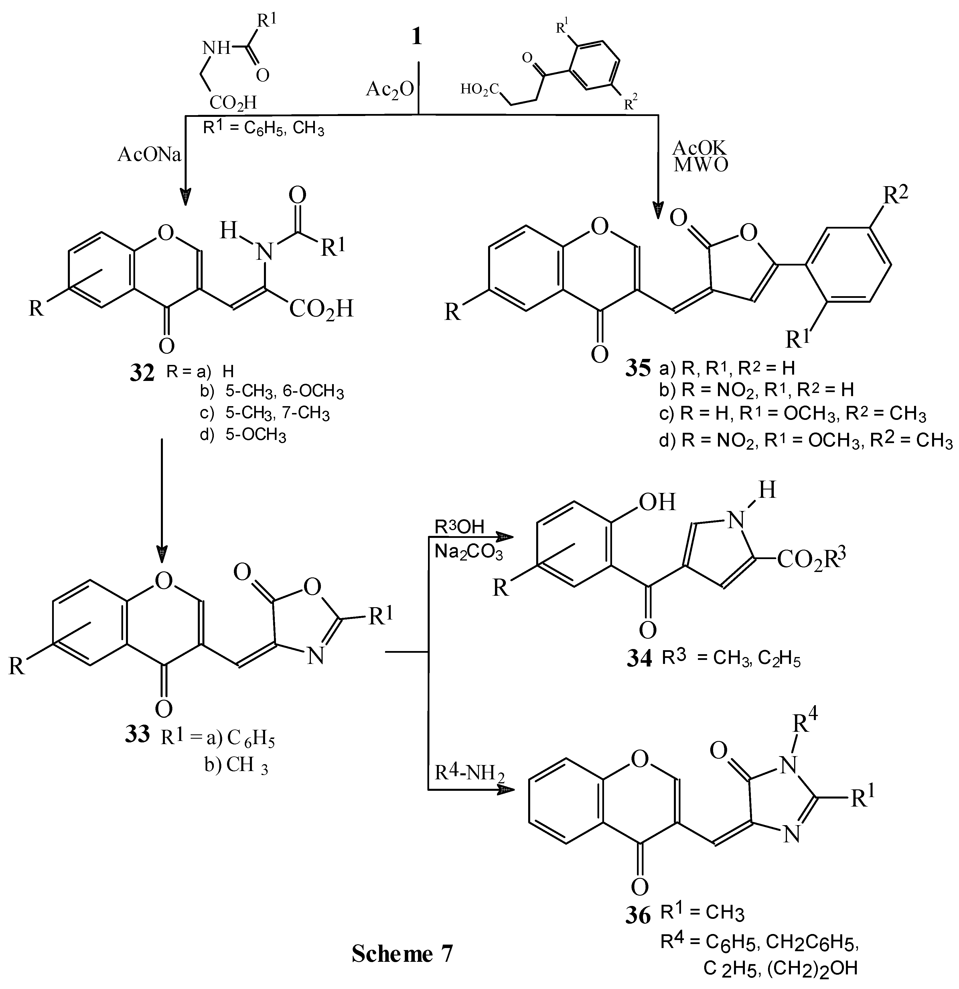 Molecules 10 00937 g008 550