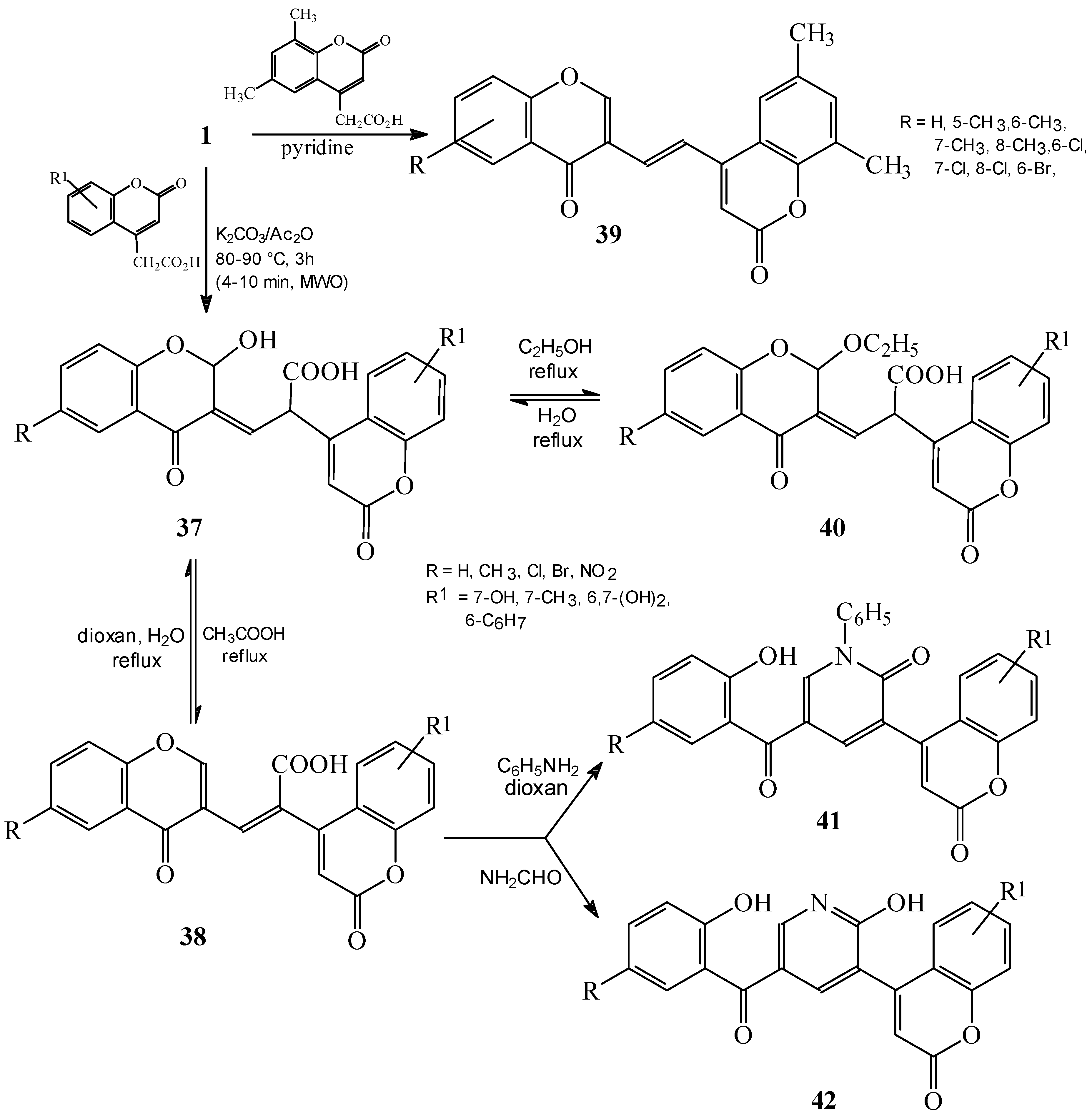 Molecules 10 00937 g009 550