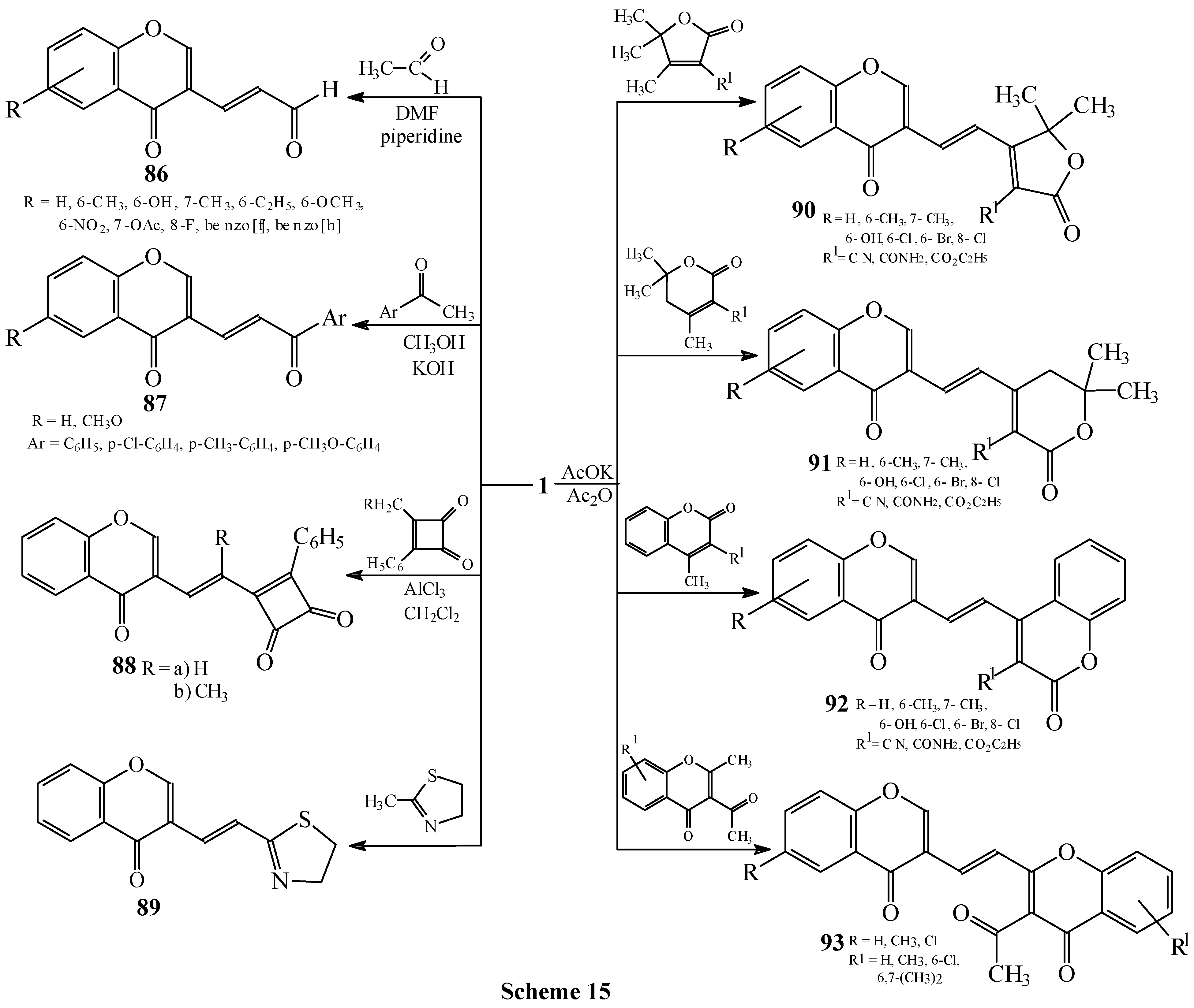 Molecules 10 00937 g016 550