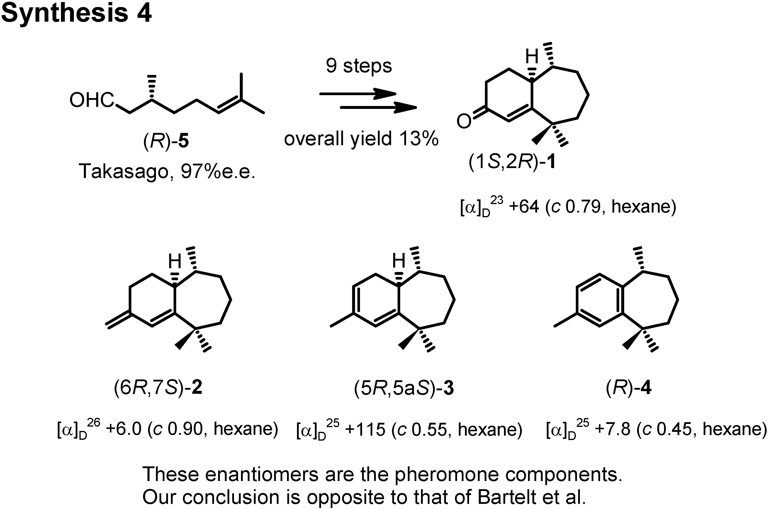 Molecules 10 01023 g017 550