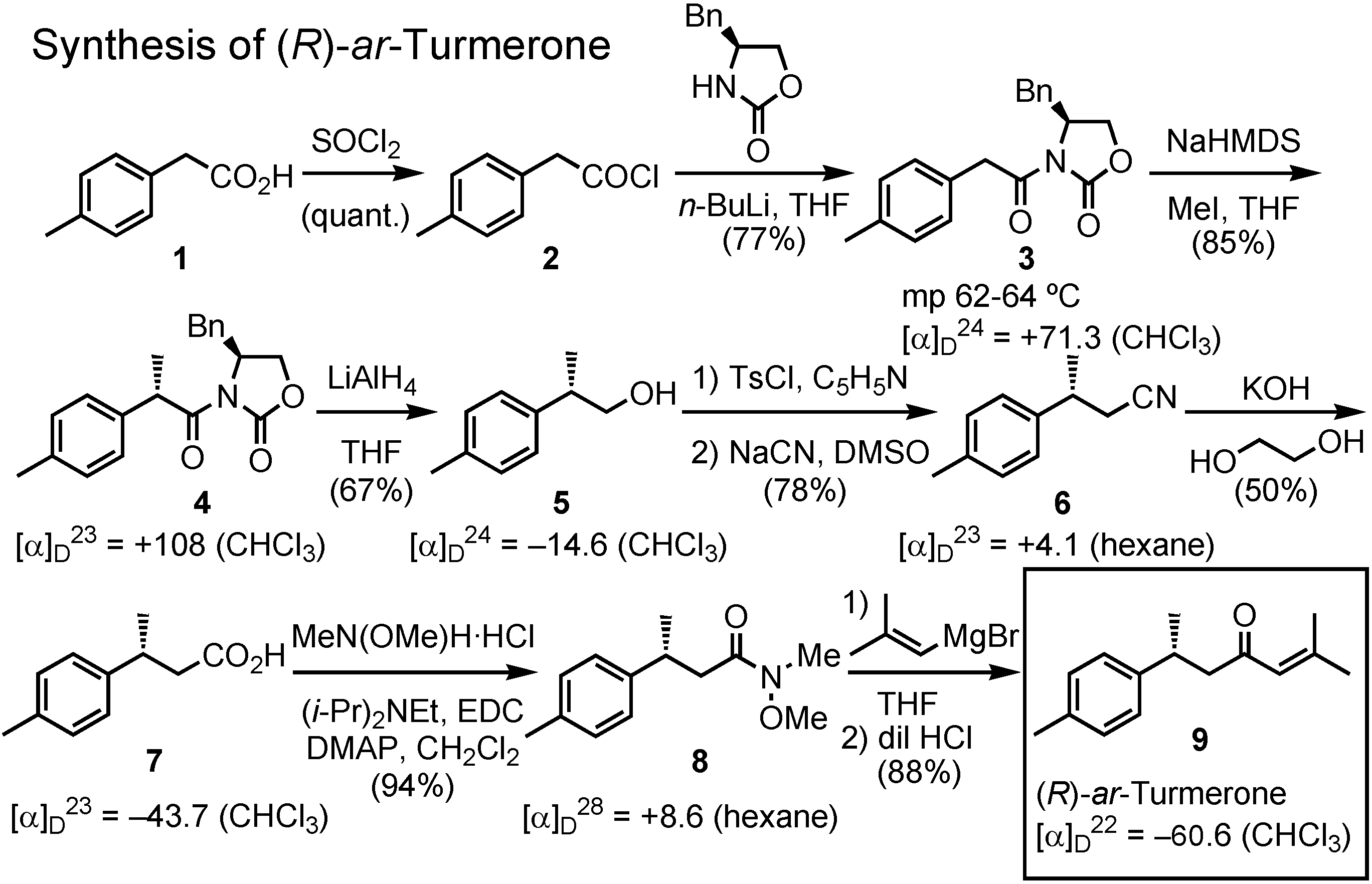 Molecules 10 01023 g020 550