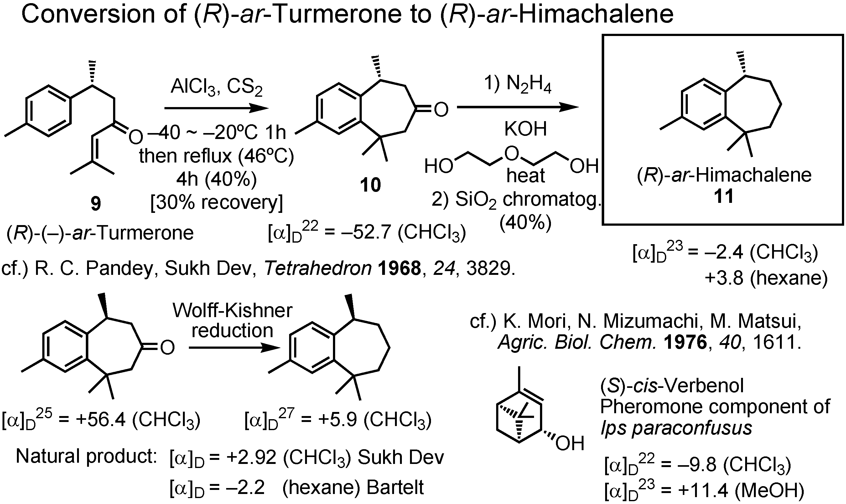Molecules 10 01023 g023 550