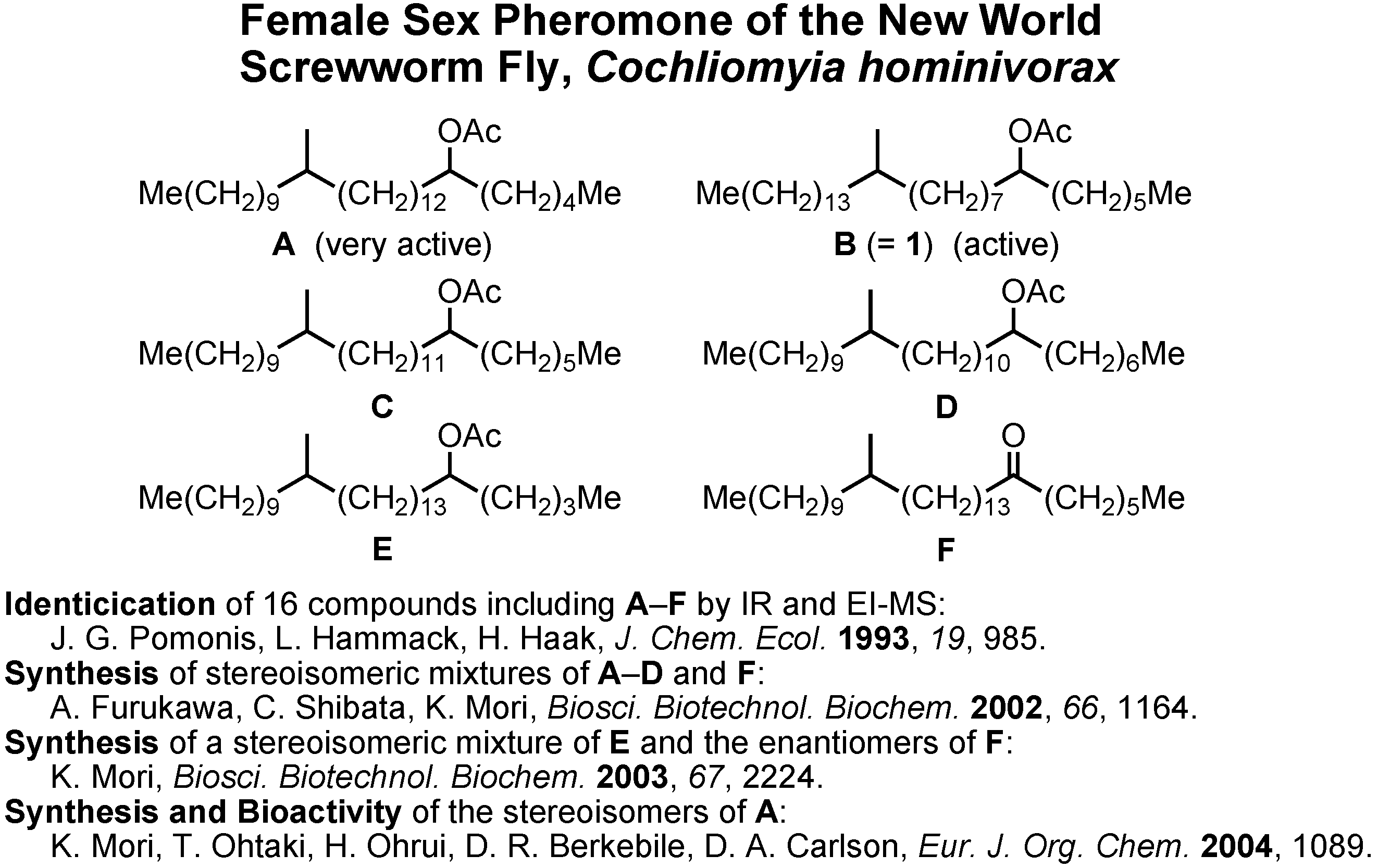 Molecules 10 01023 g031 550