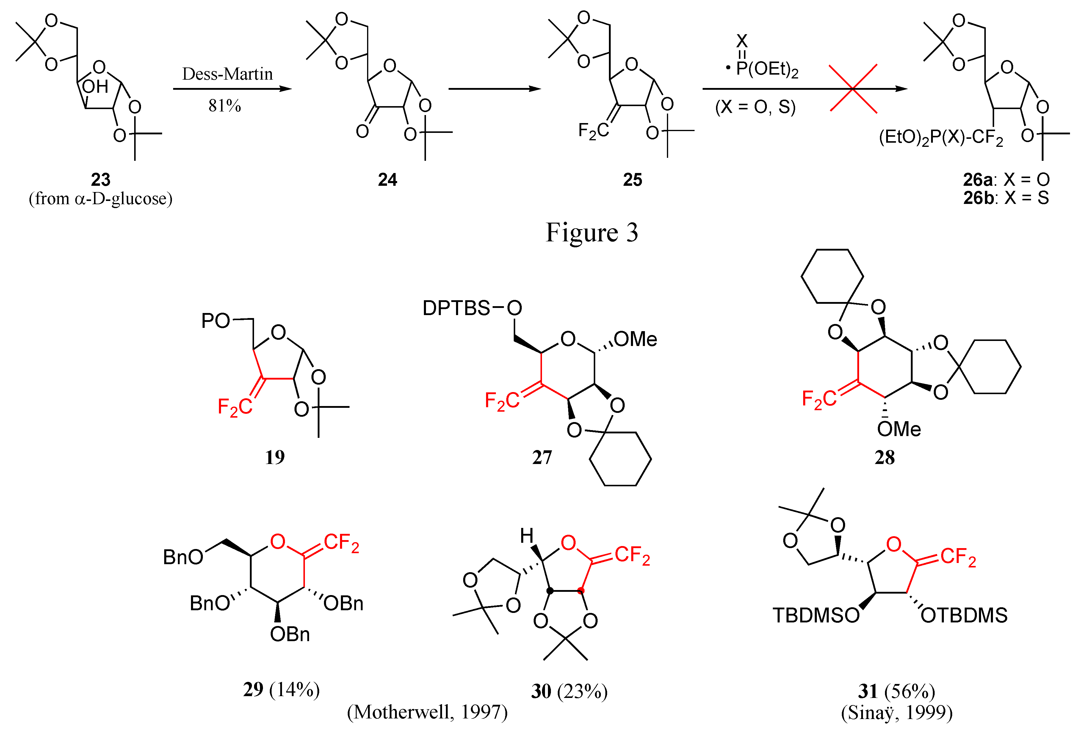 Molecules 10 01048 g012 550