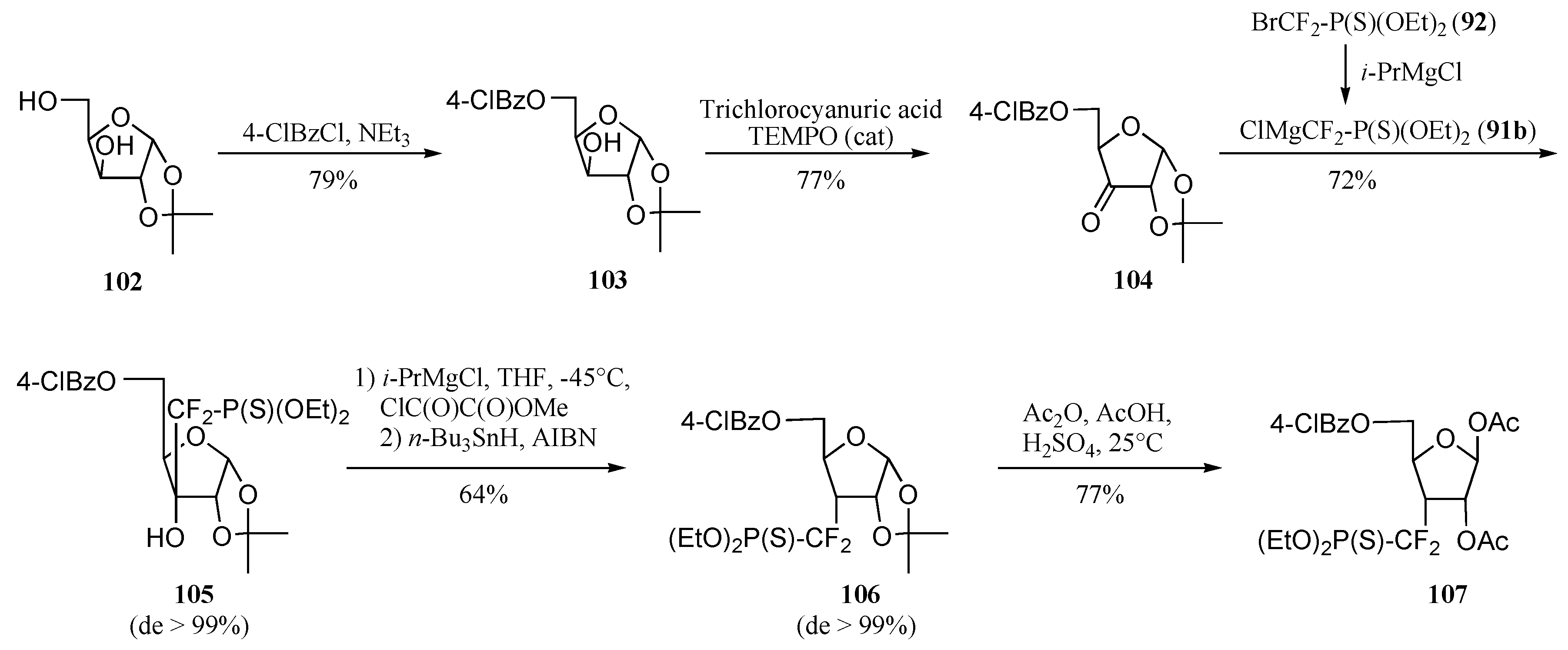 Molecules 10 01048 g027 550