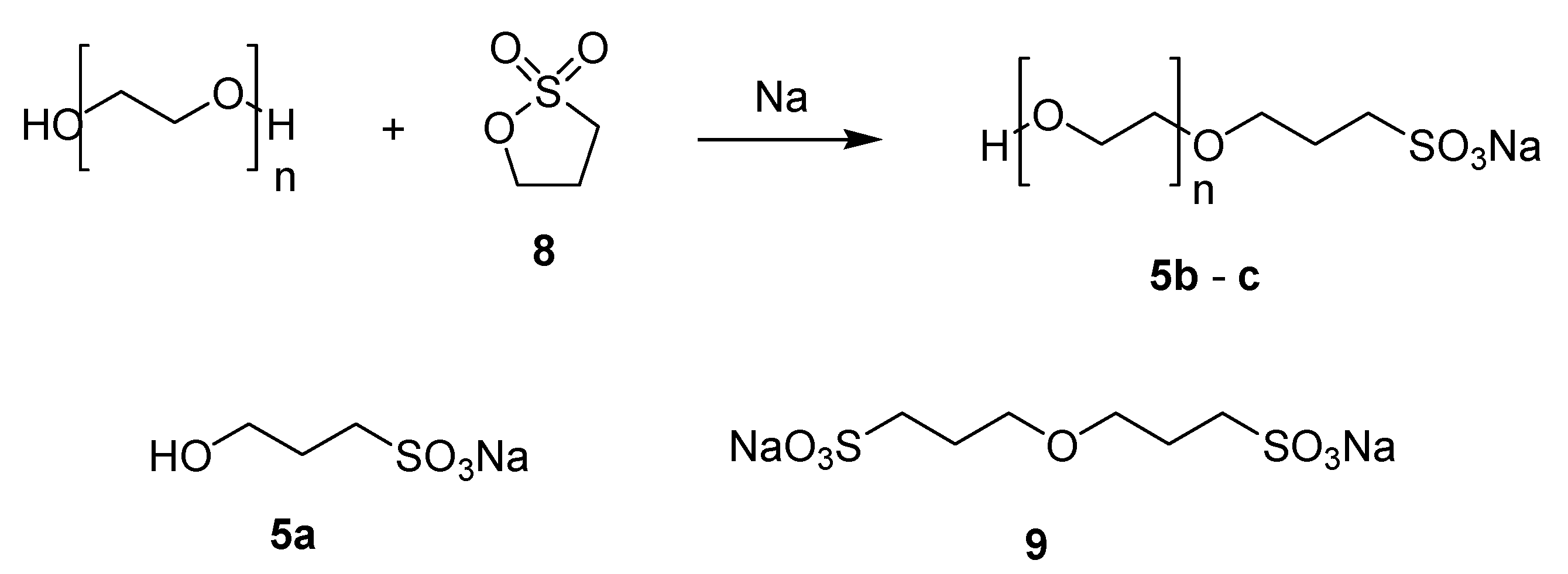 Molecules 10 01169 g004 550