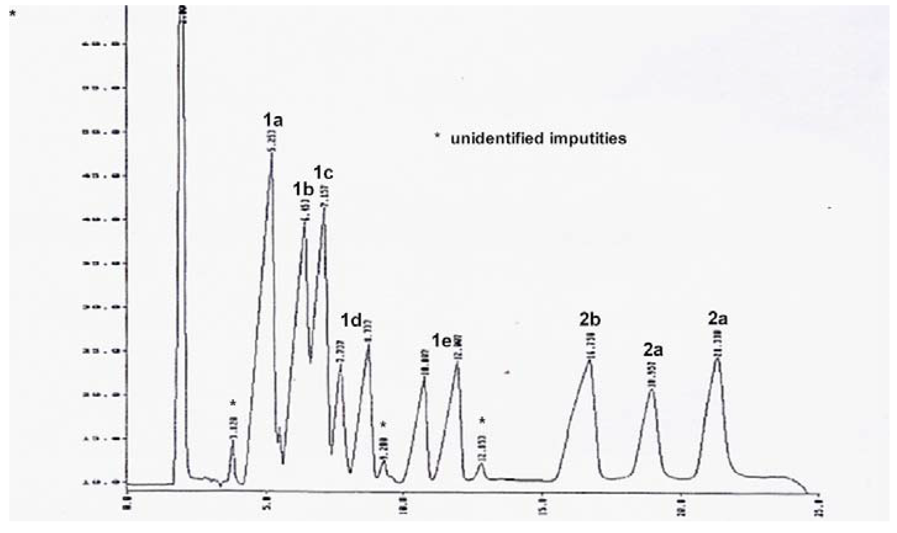 Molecules 10 01179 g005 550