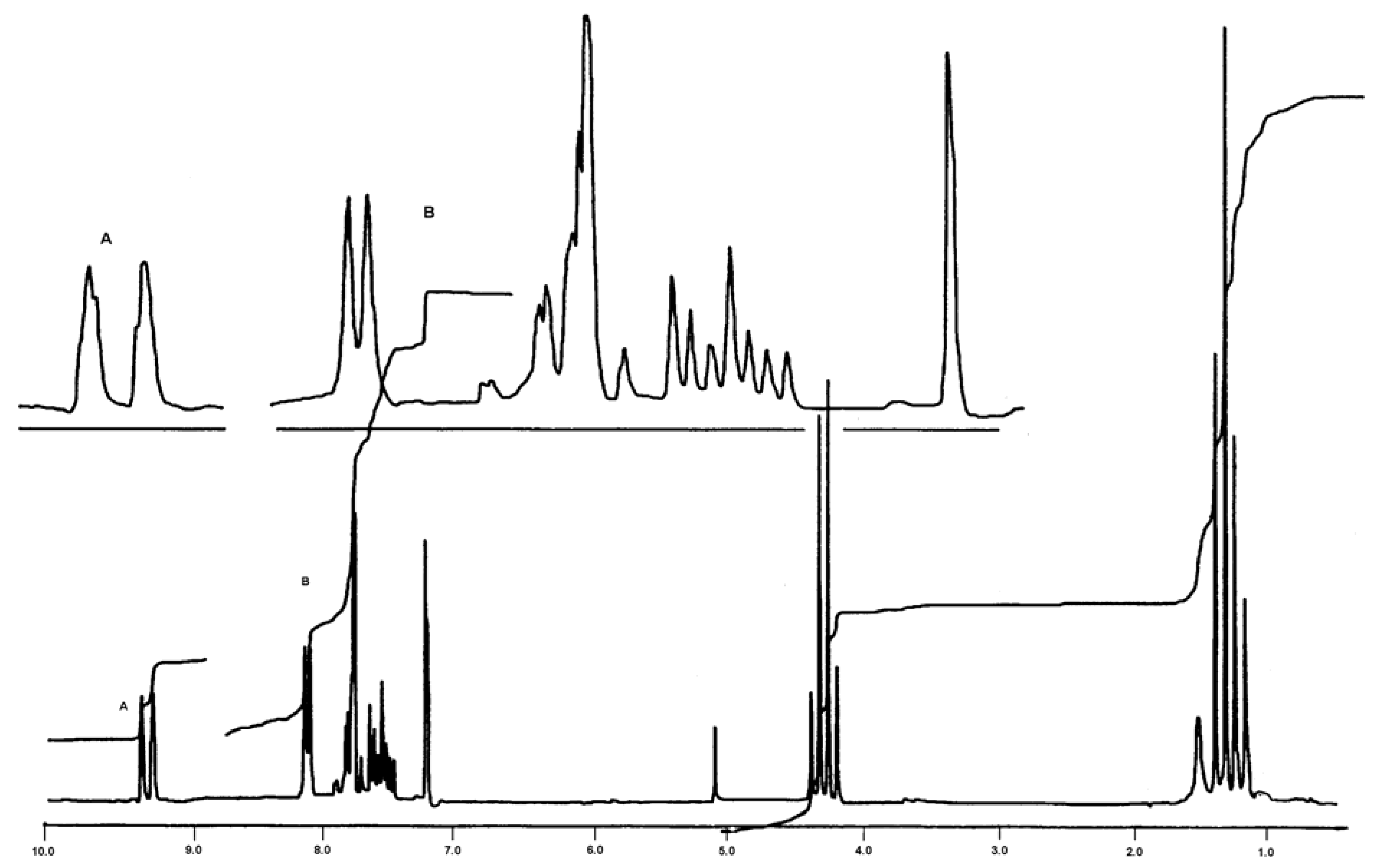 Molecules 10 01209 g004